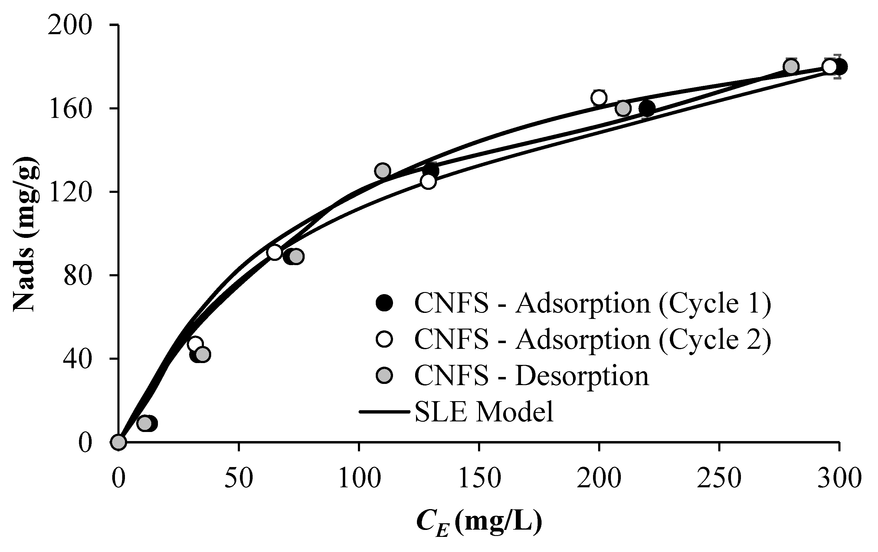 Processes 09 00175 g002