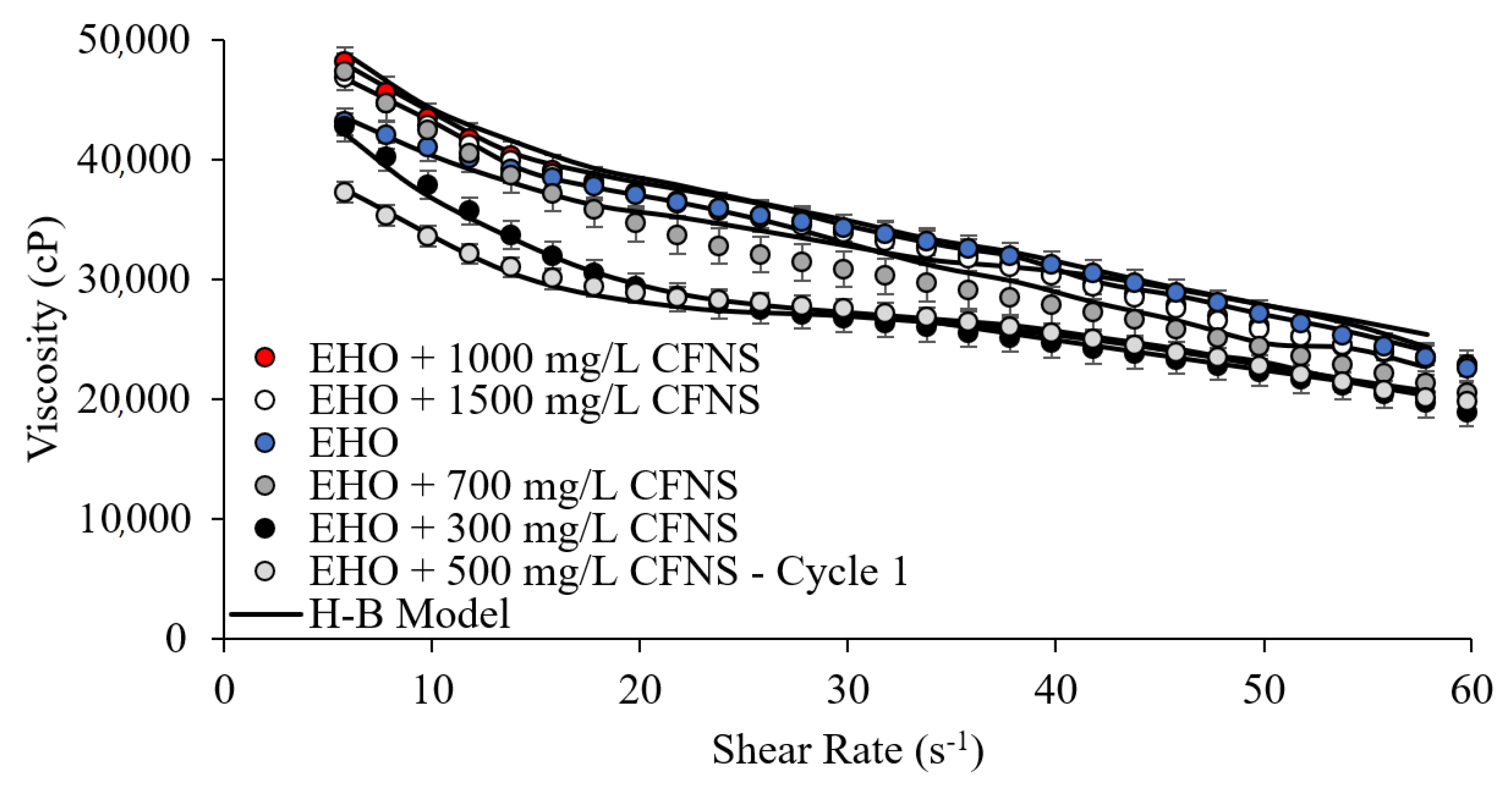 Processes 09 00175 g003