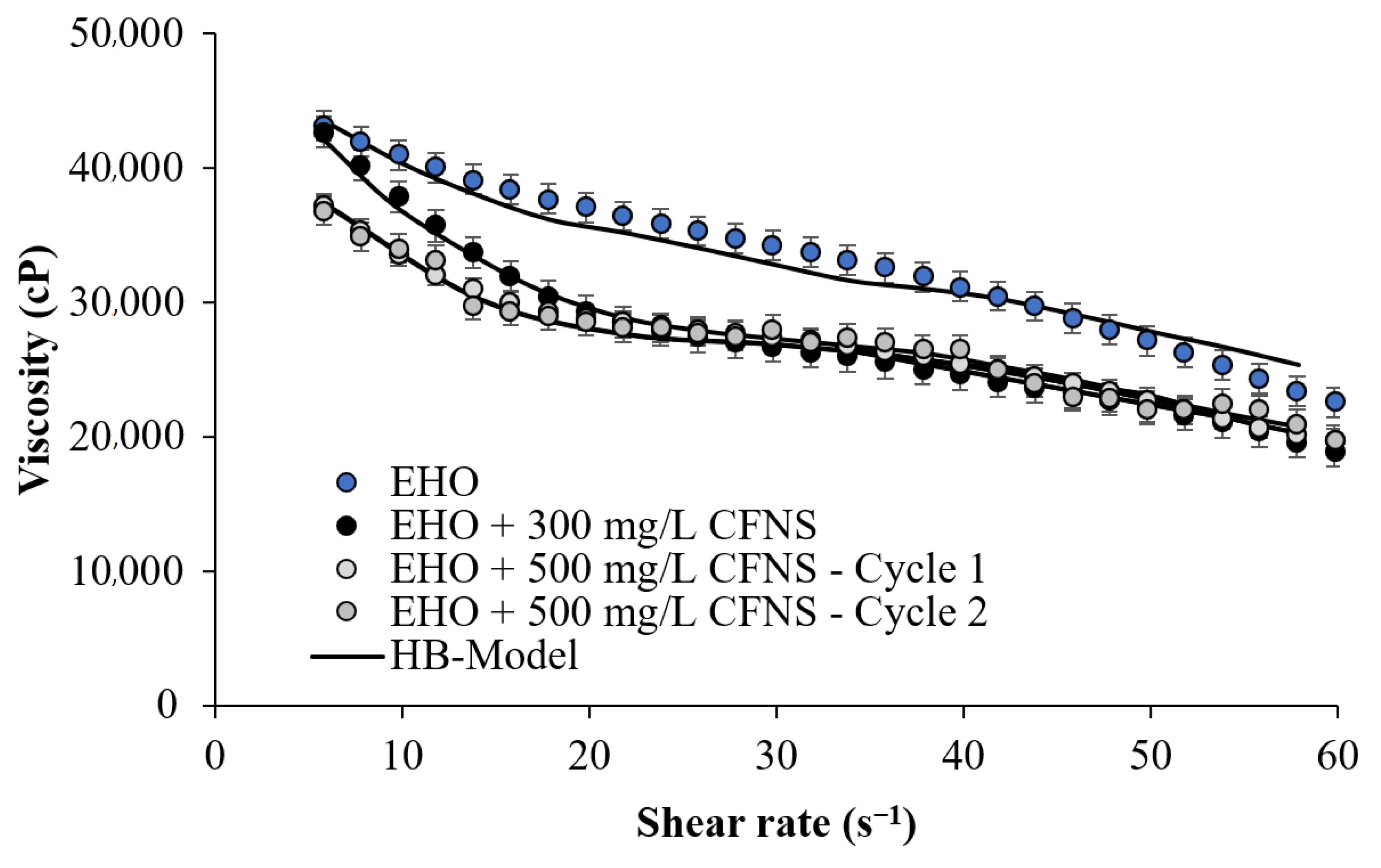 Processes 09 00175 g005
