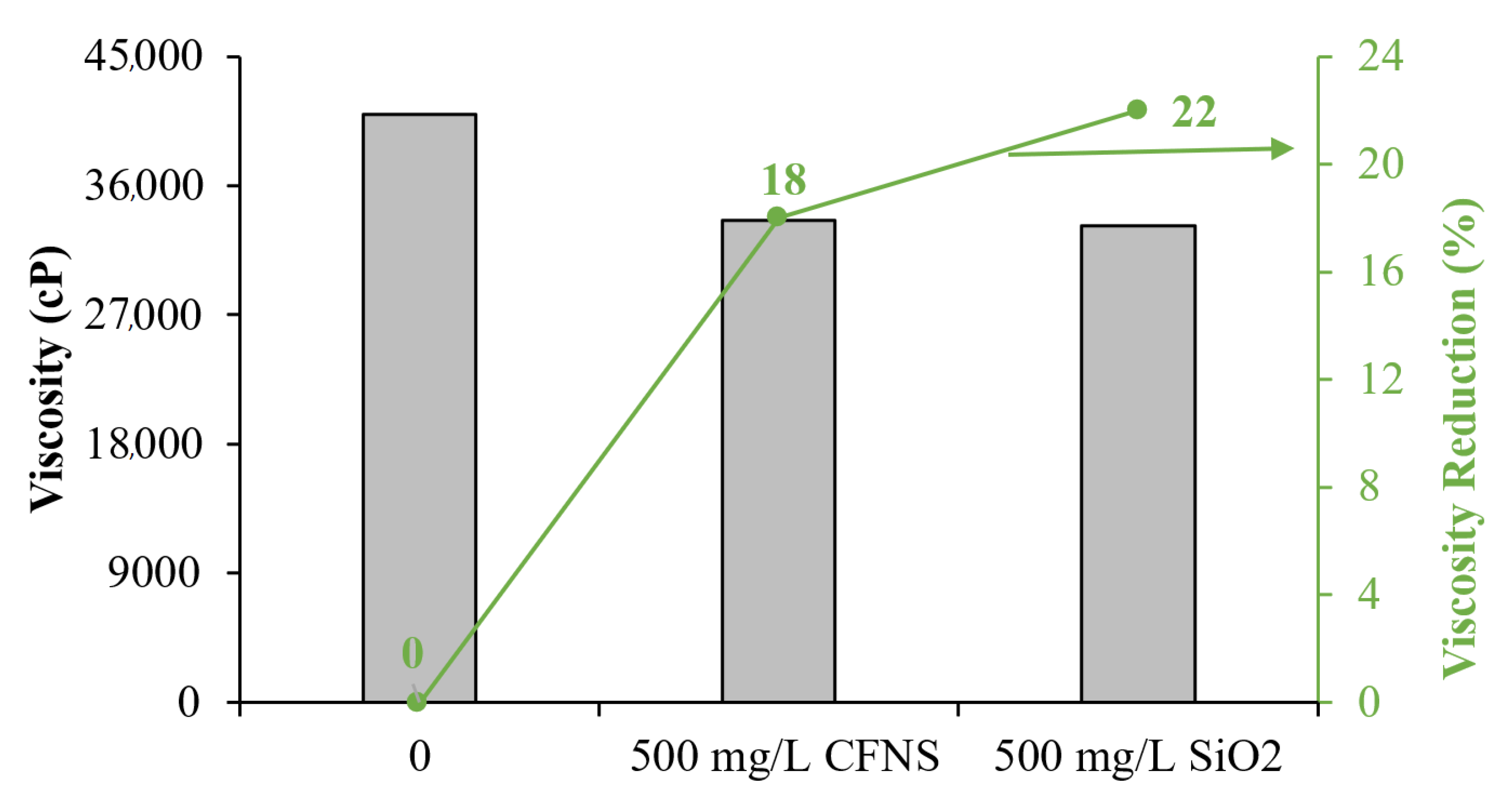 Processes 09 00175 g007