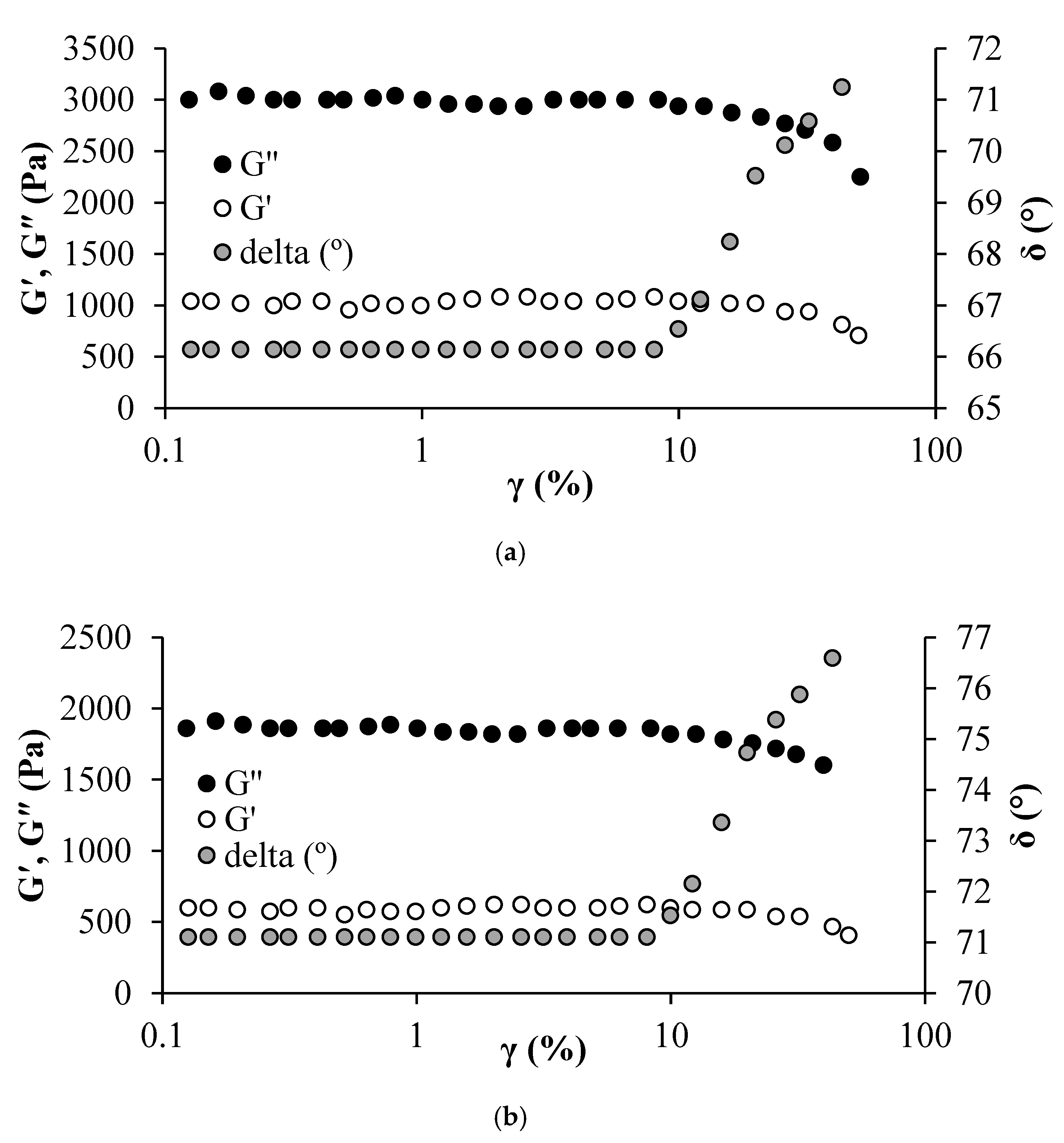 Processes 09 00175 g008