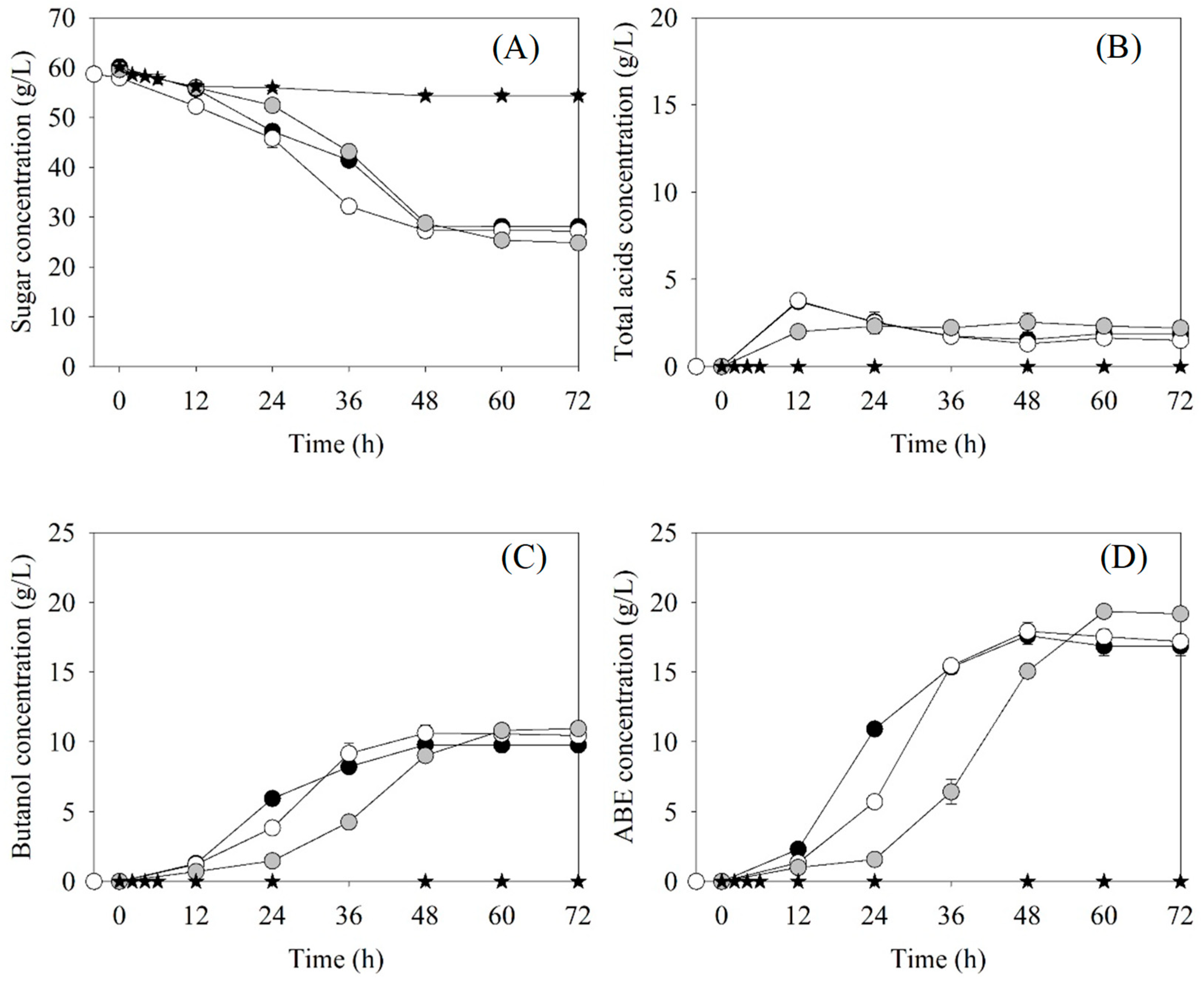 Processes 09 00178 g002 Processes 09 00178 g002