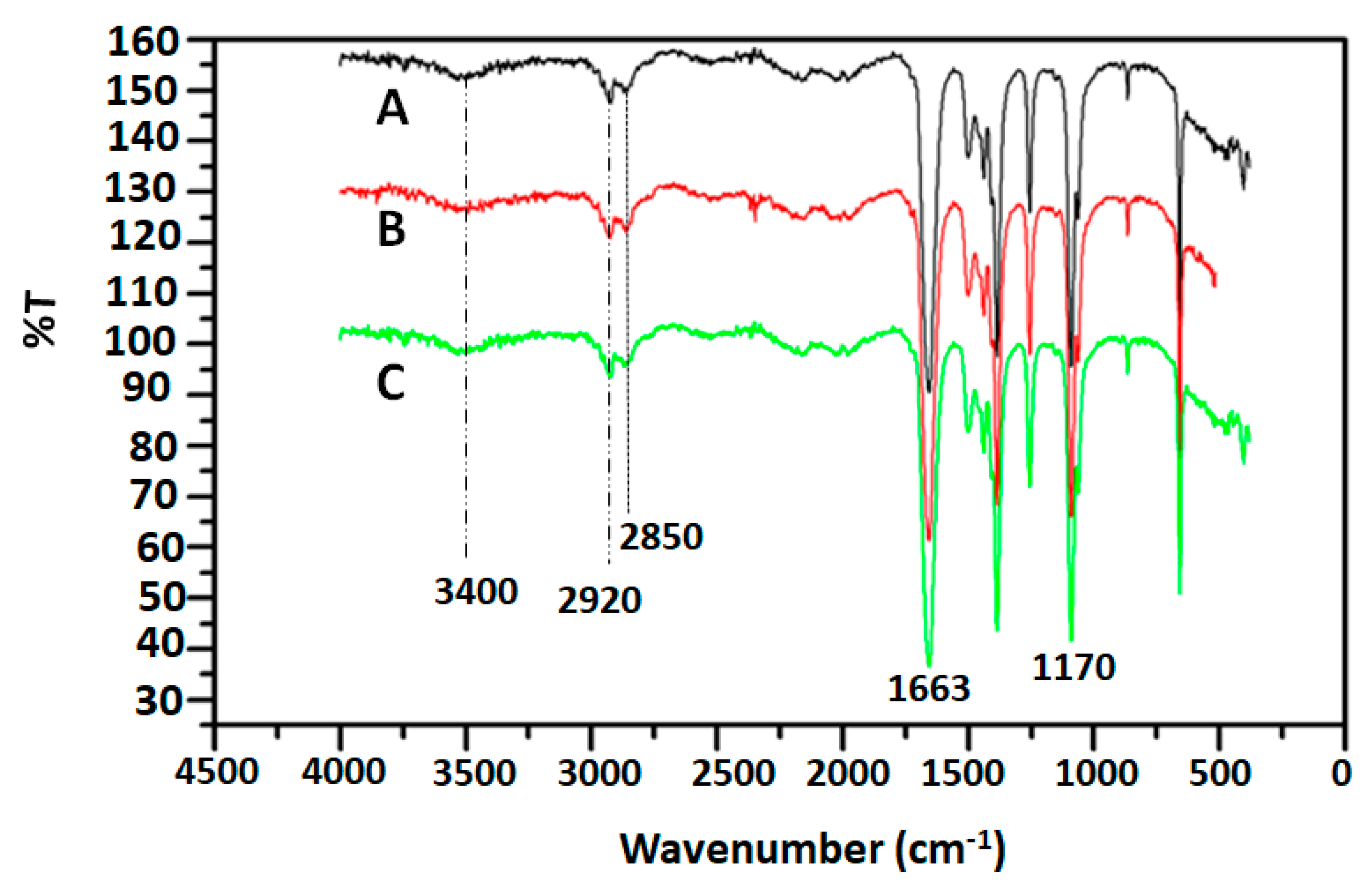 Processes 09 00179 g003 Processes 09 00179 g003