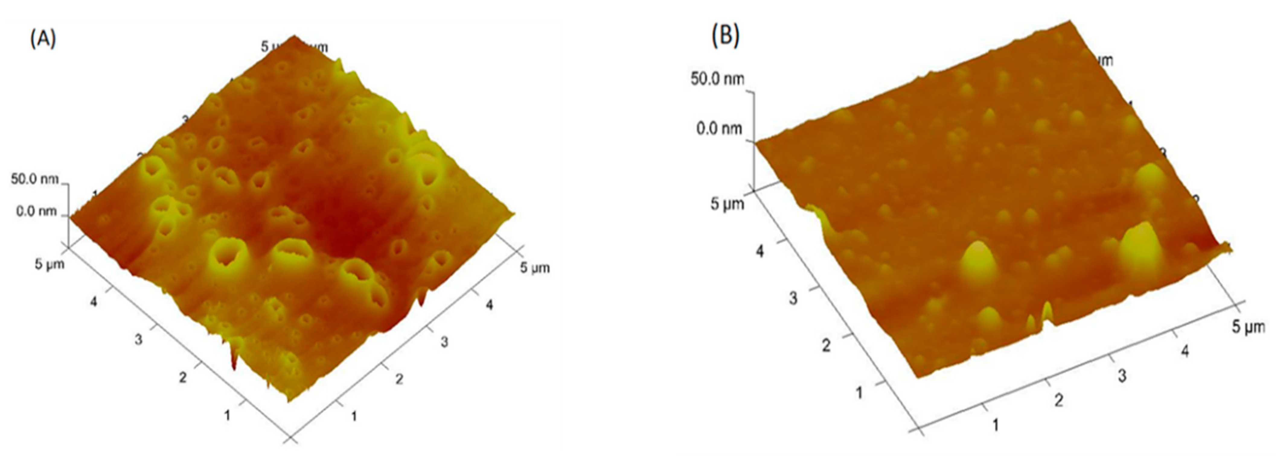 Processes 09 00179 g007 Processes 09 00179 g007