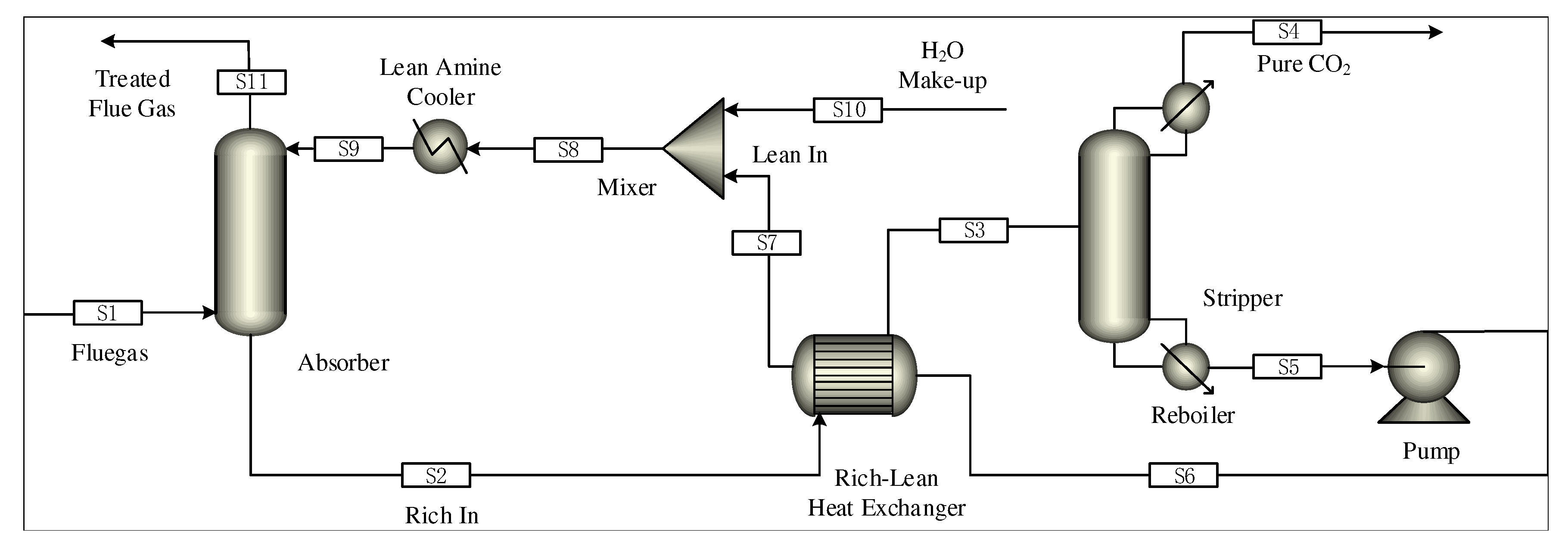 Processes 09 00183 g003 Processes 09 00183 g003