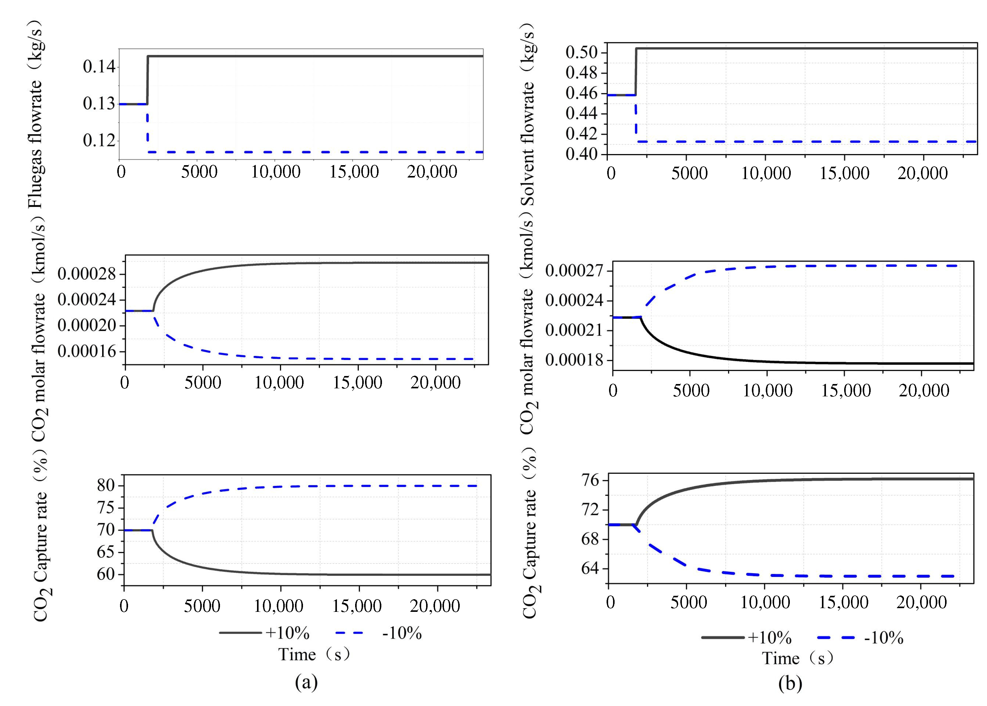 Processes 09 00183 g005 Processes 09 00183 g005