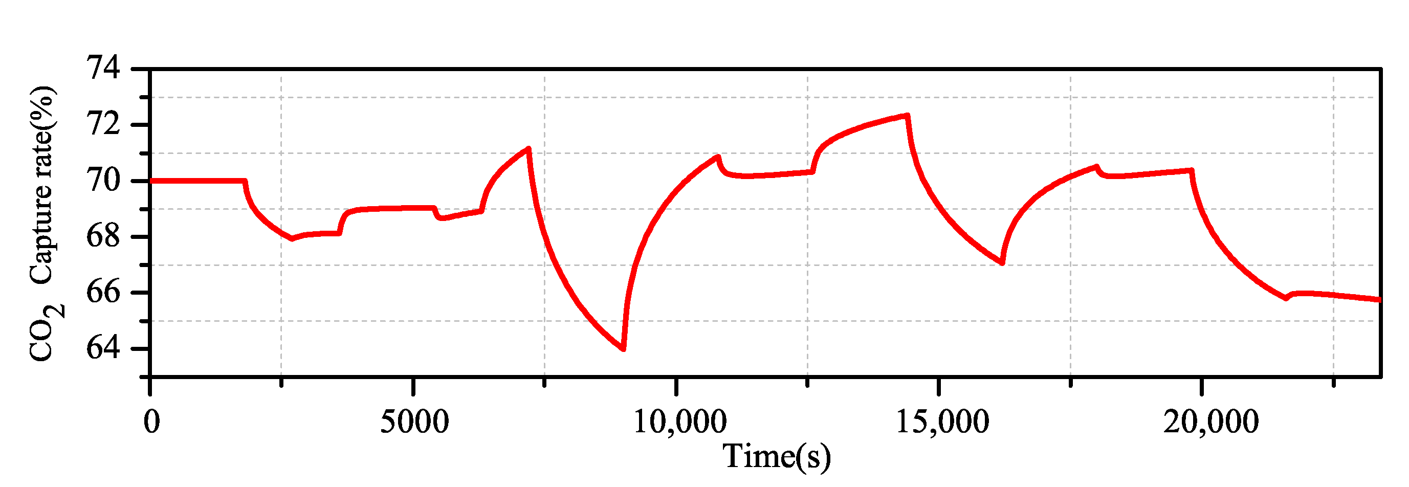 Processes 09 00183 g007 Processes 09 00183 g007