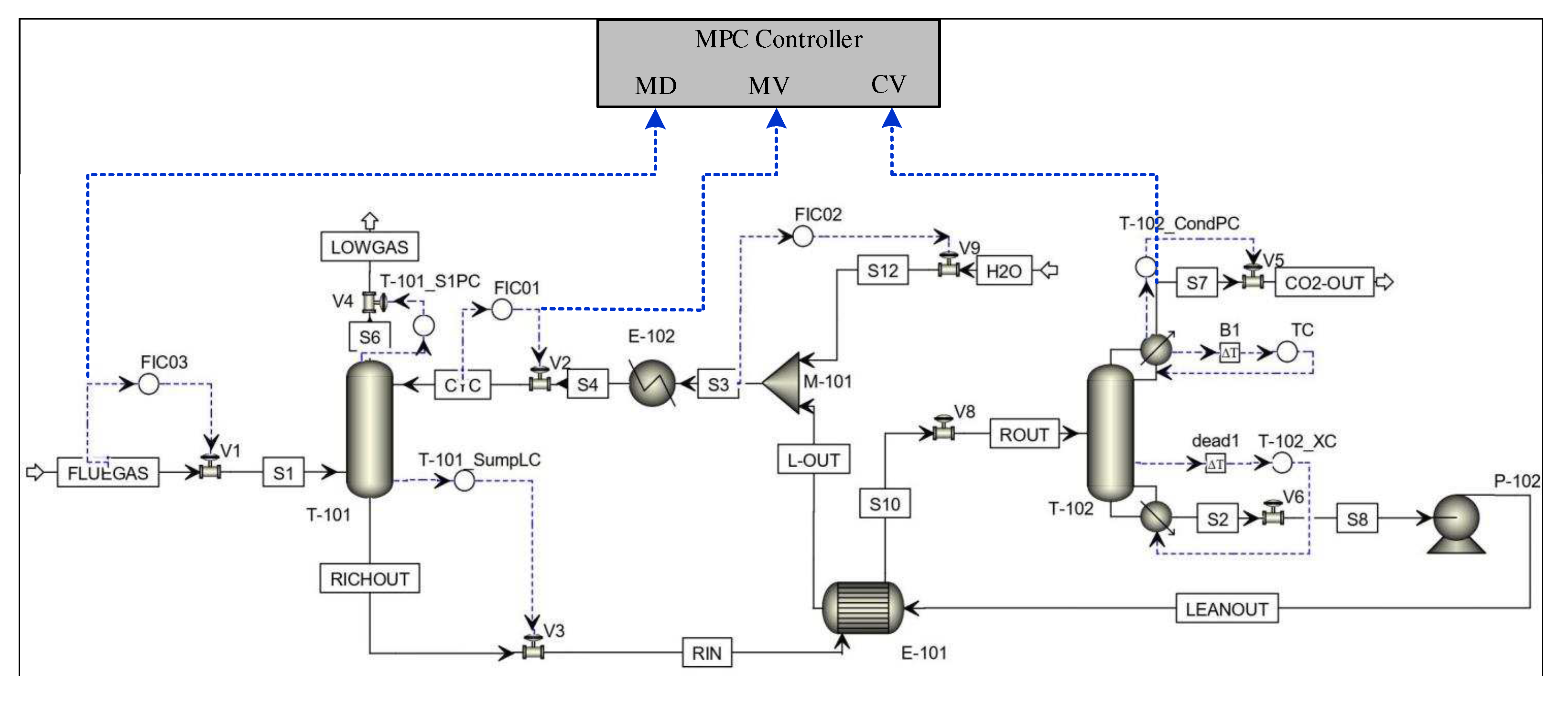 Processes 09 00183 g009 Processes 09 00183 g009