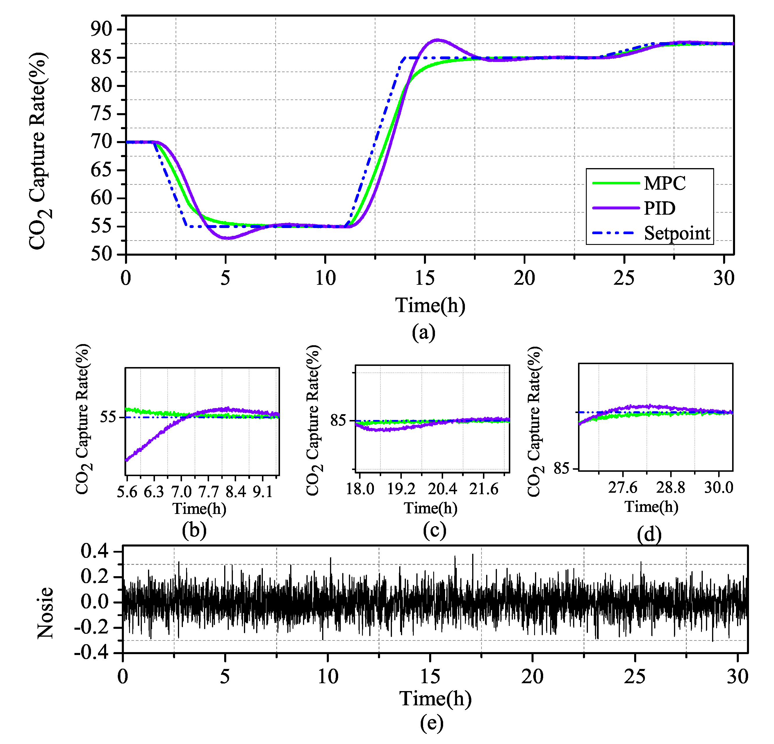 Processes 09 00183 g012 Processes 09 00183 g012