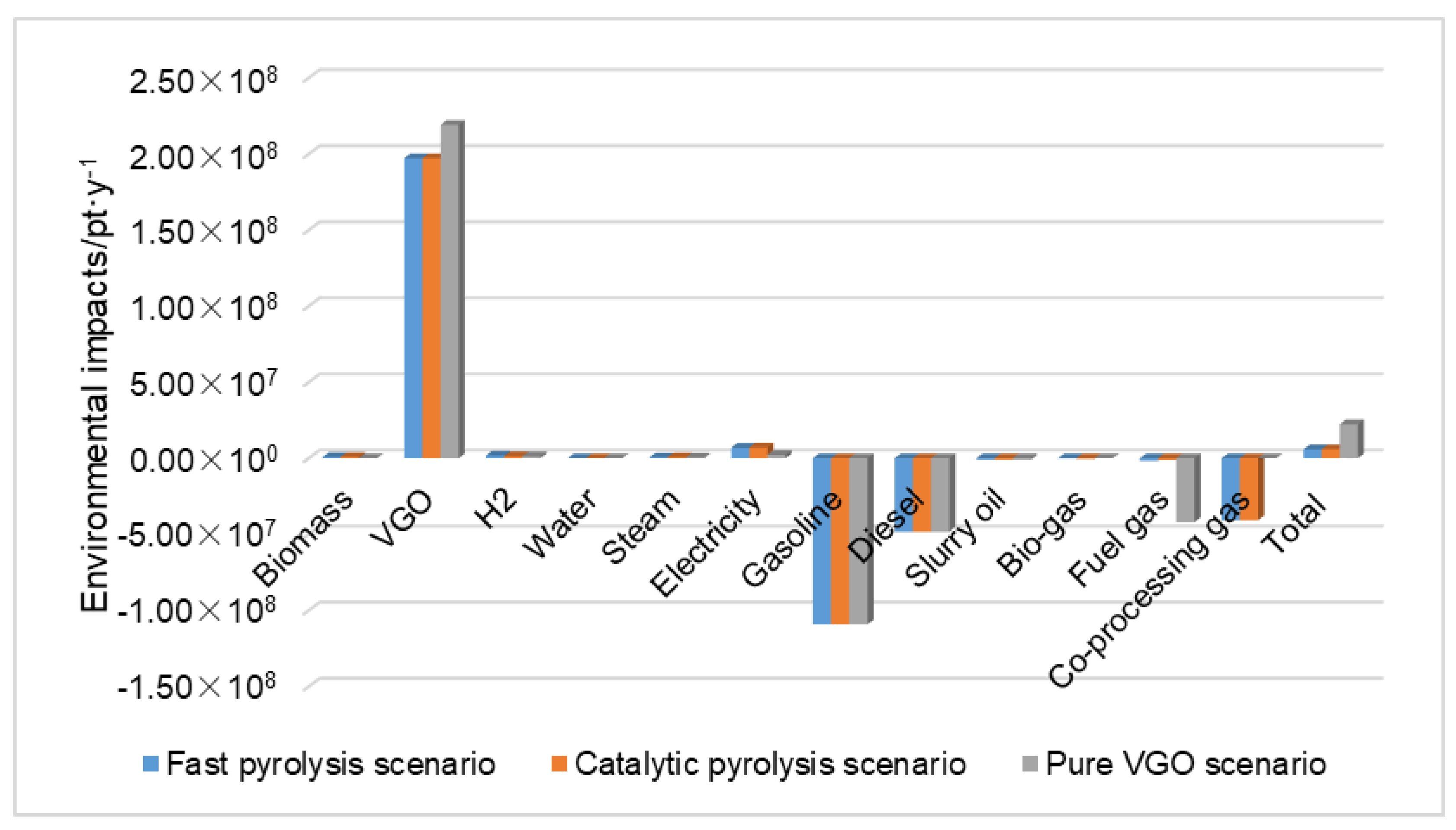 Processes 09 00187 g004