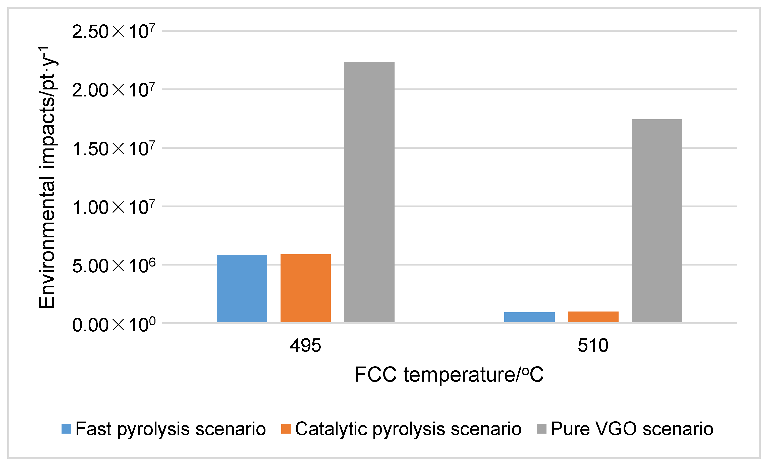 Processes 09 00187 g007