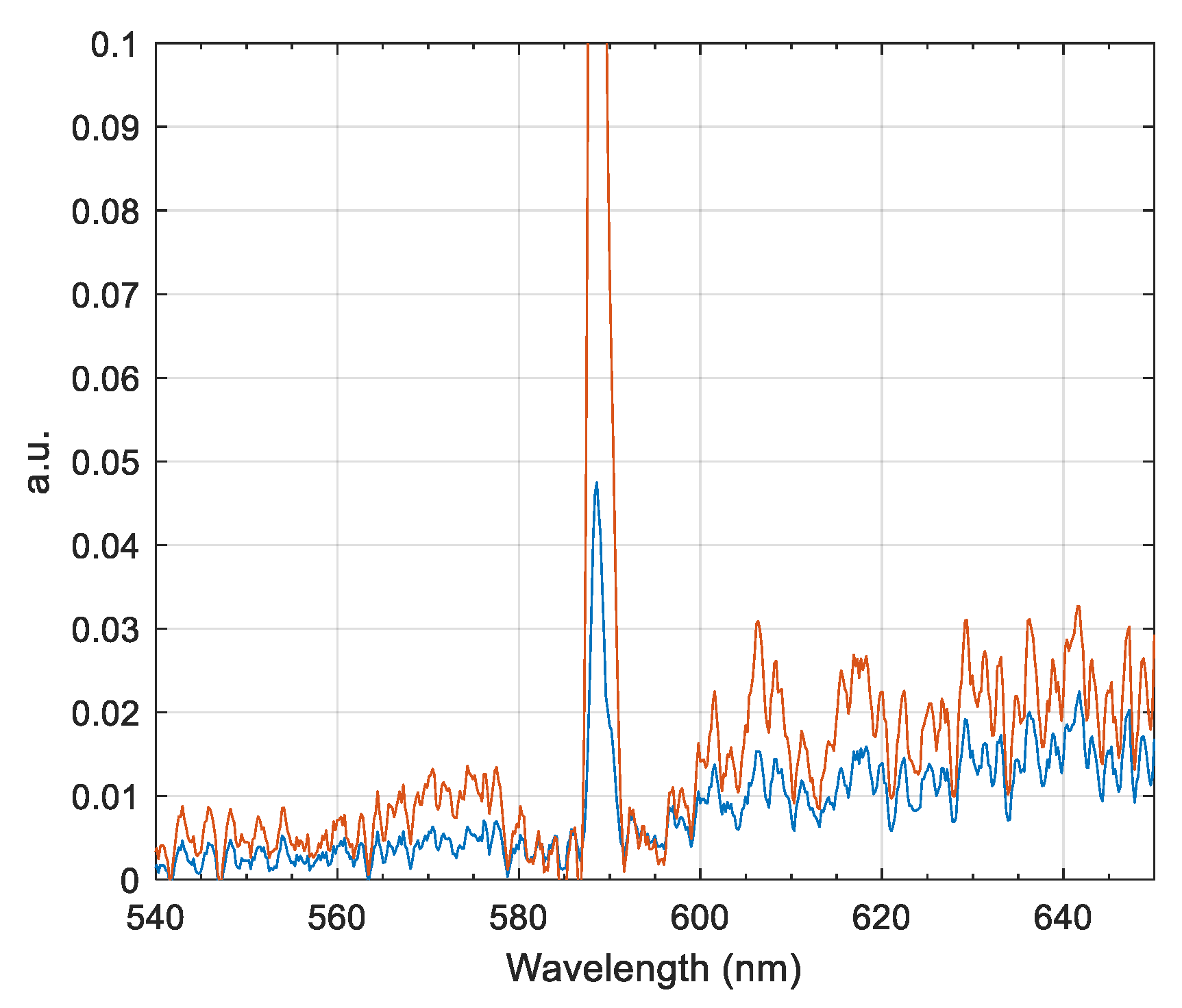 Processes 09 00188 g007 Processes 09 00188 g007