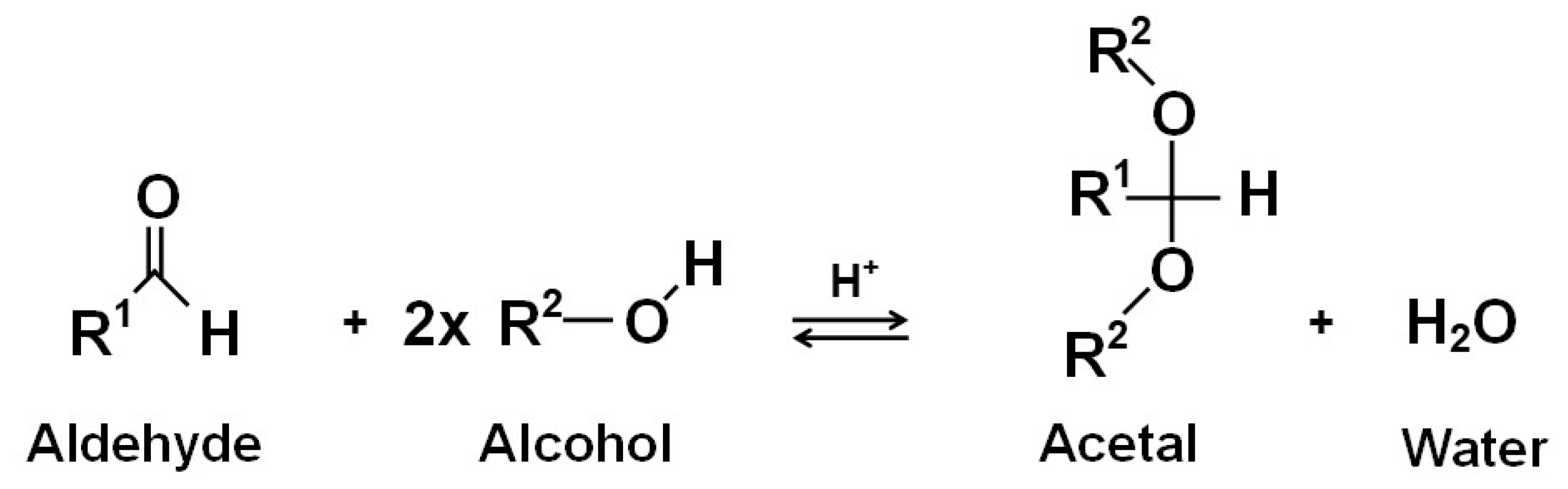 Processes 09 00189 g001