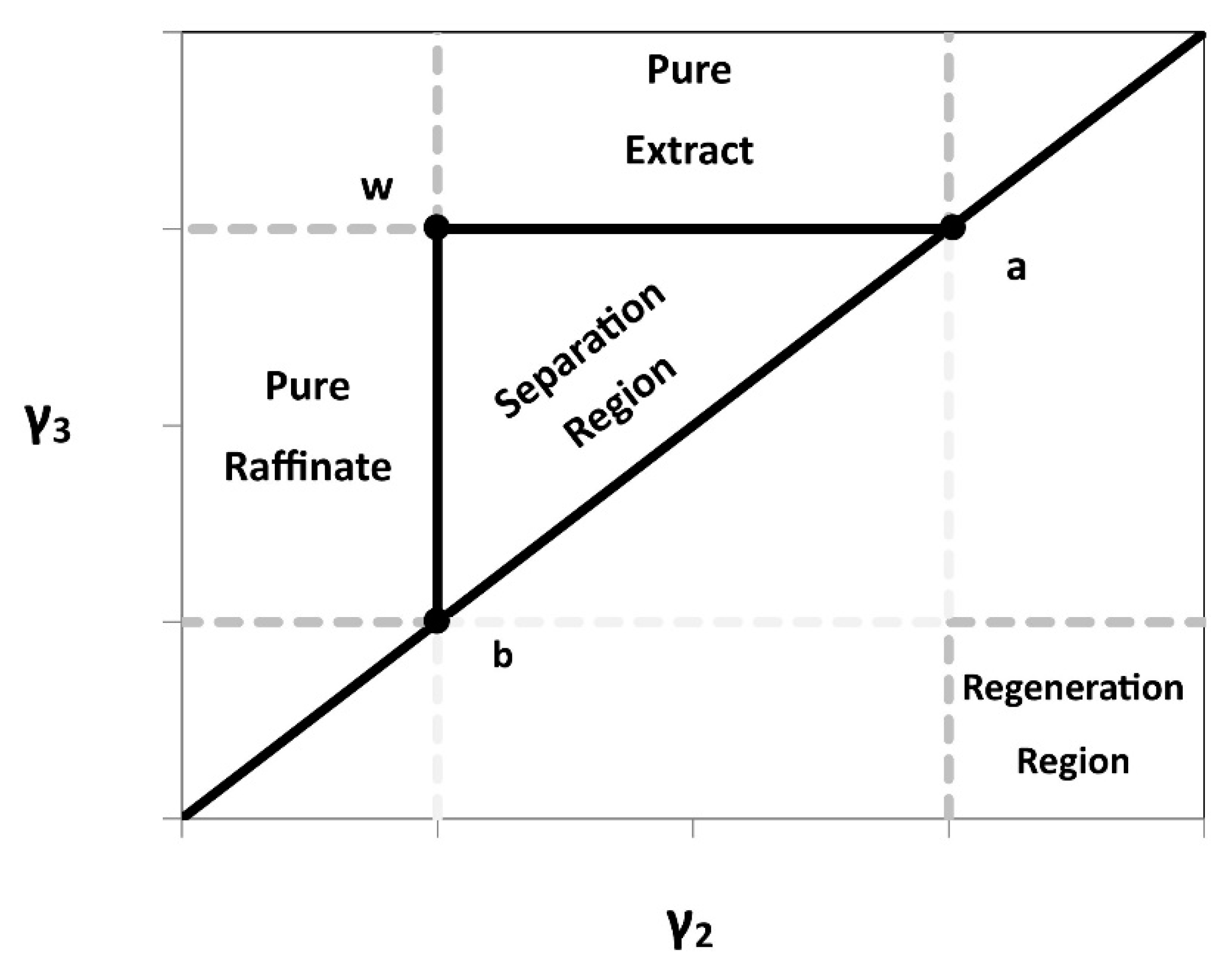 Processes 09 00189 g008