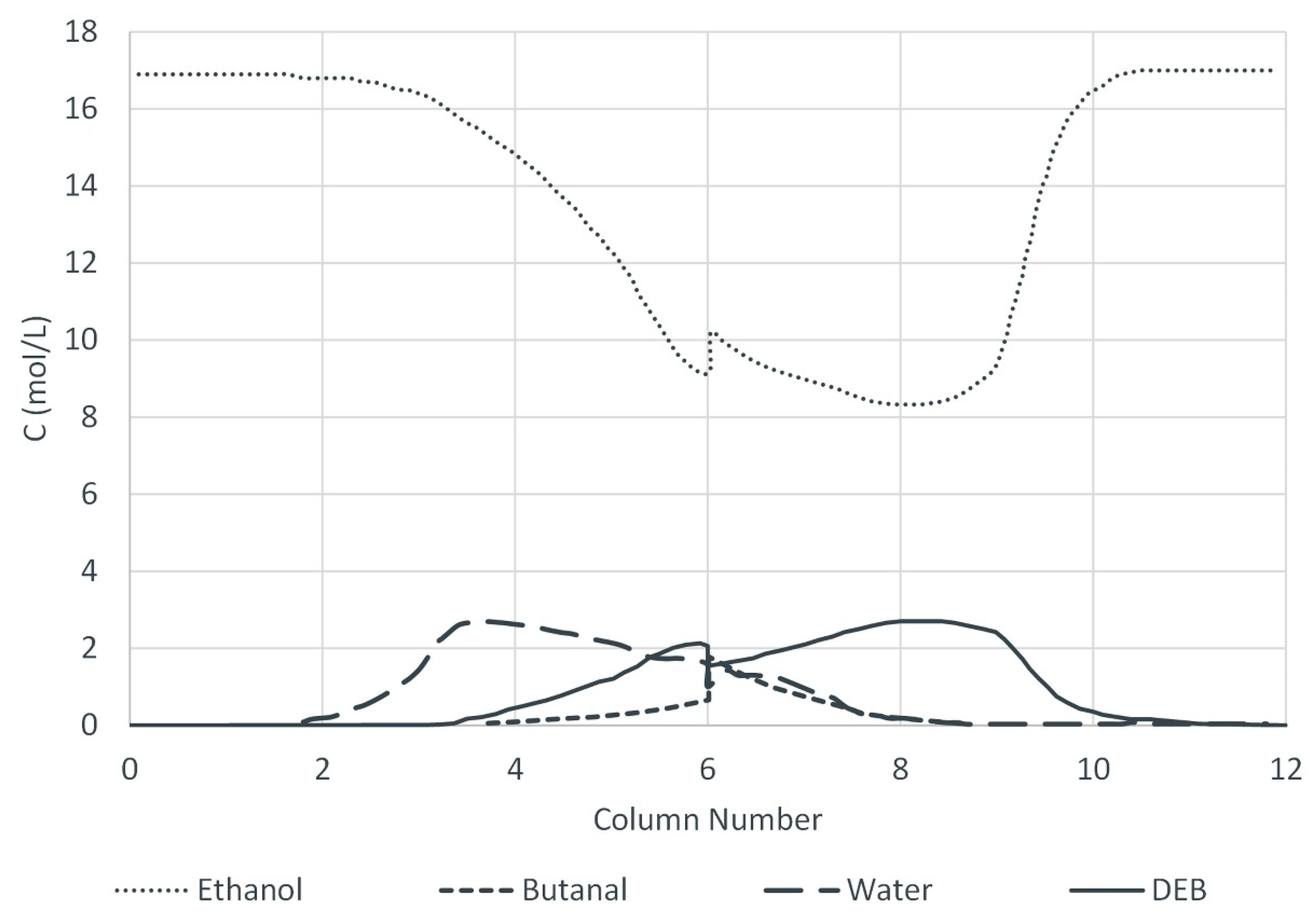 Processes 09 00189 g013