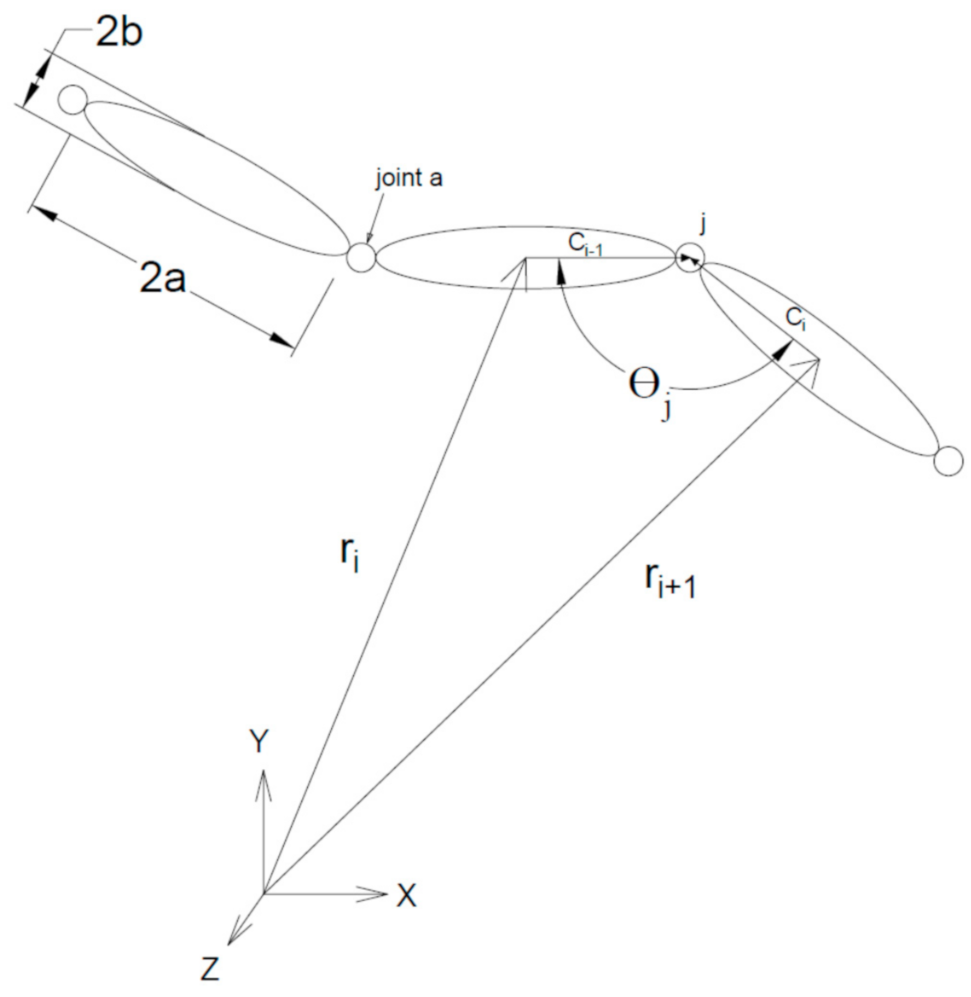 Processes 09 00191 g004