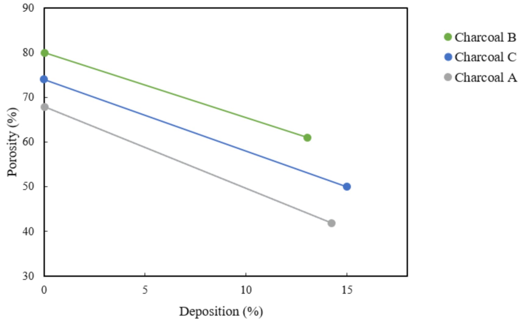 Processes 09 00193 g006