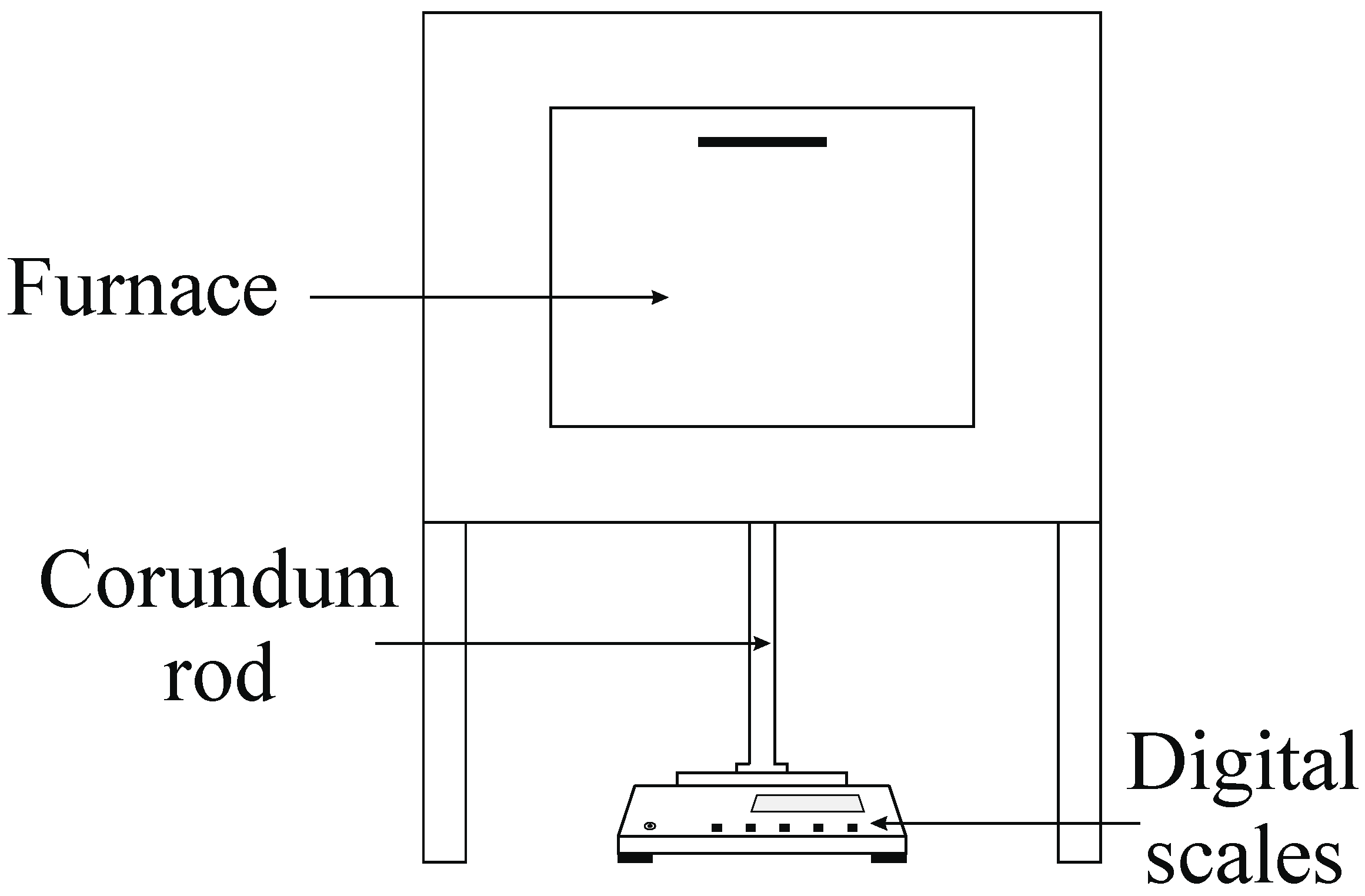 Processes 09 00195 g002