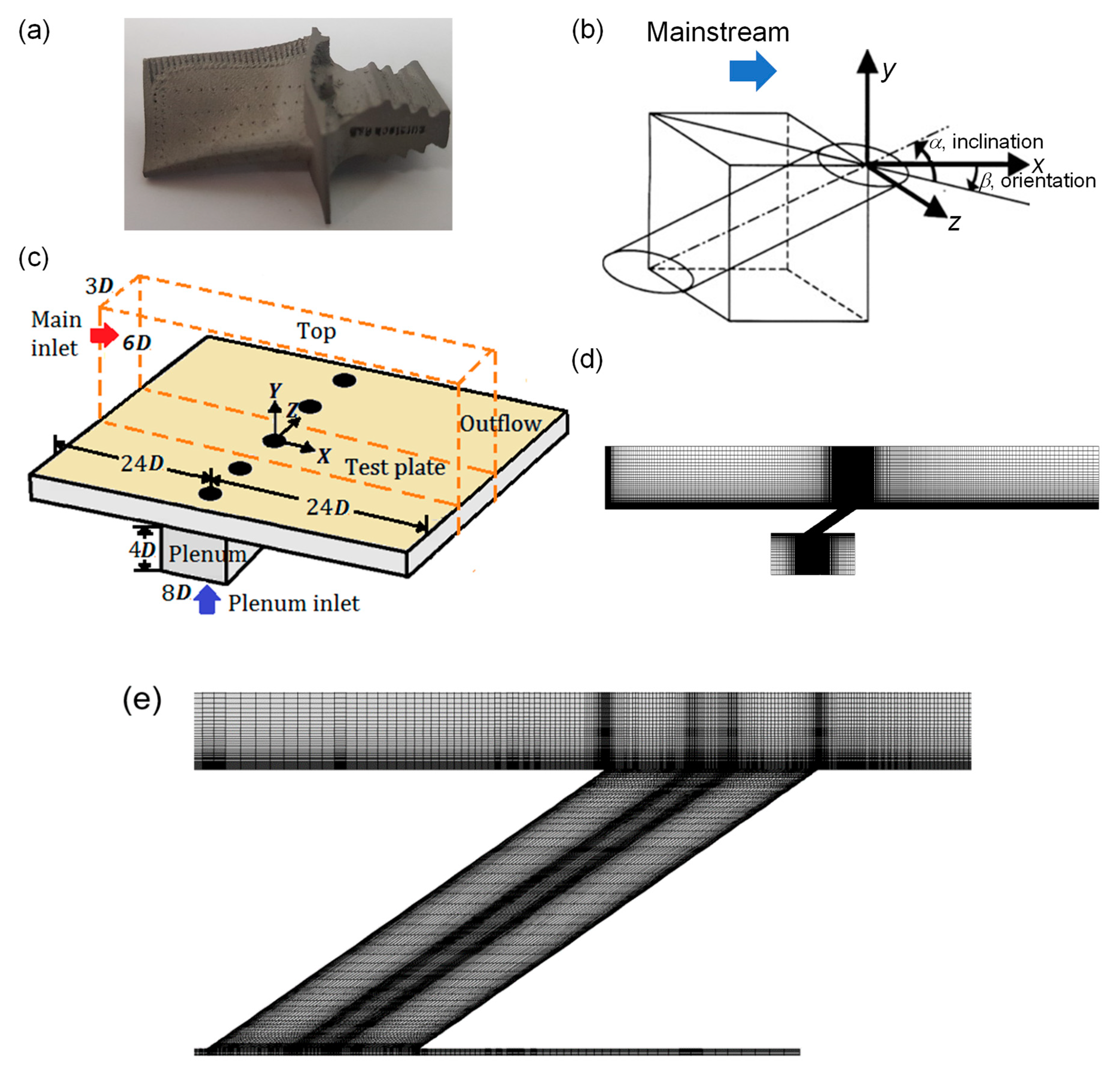 Processes 09 00198 g001
