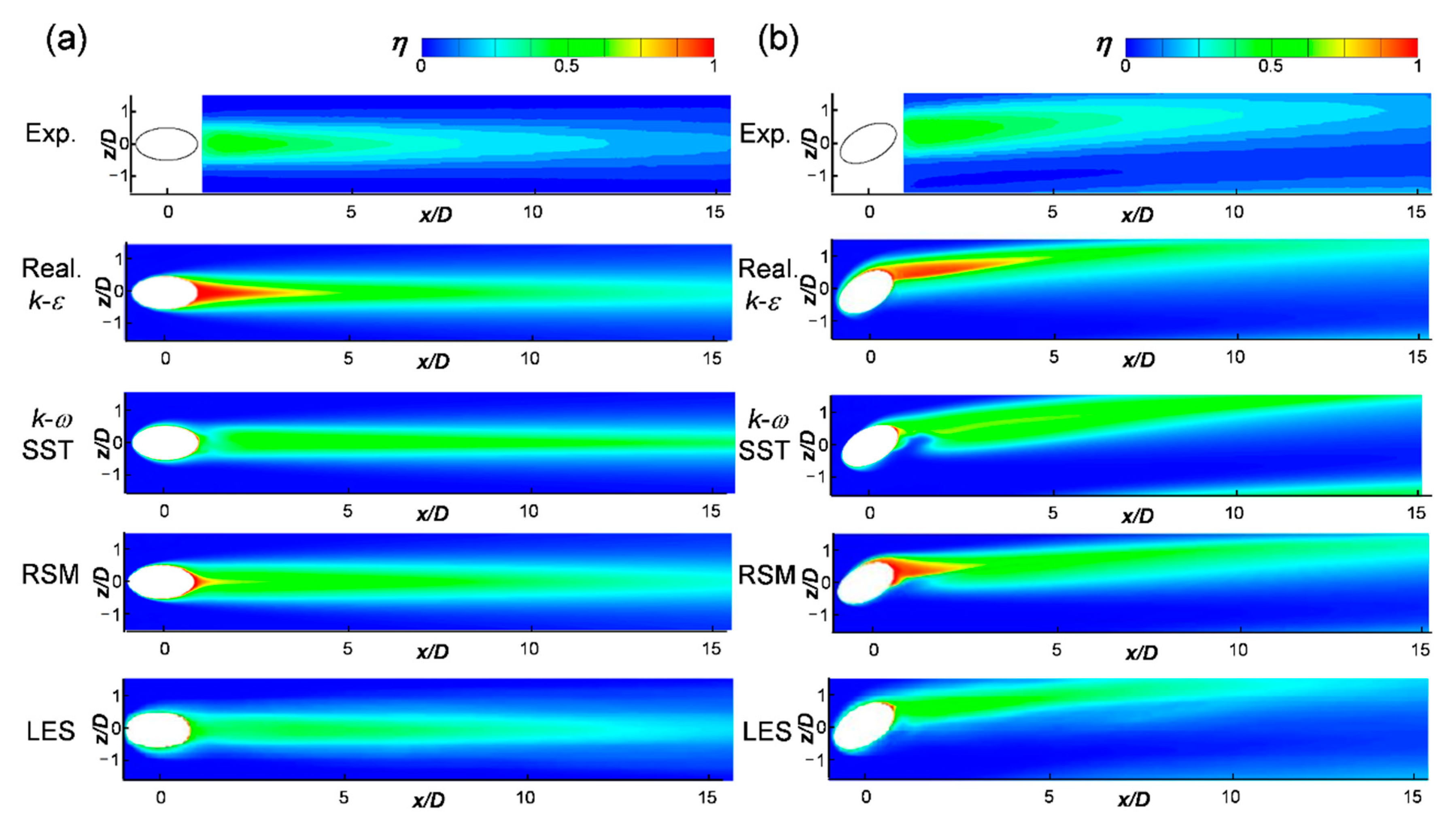 Processes 09 00198 g007