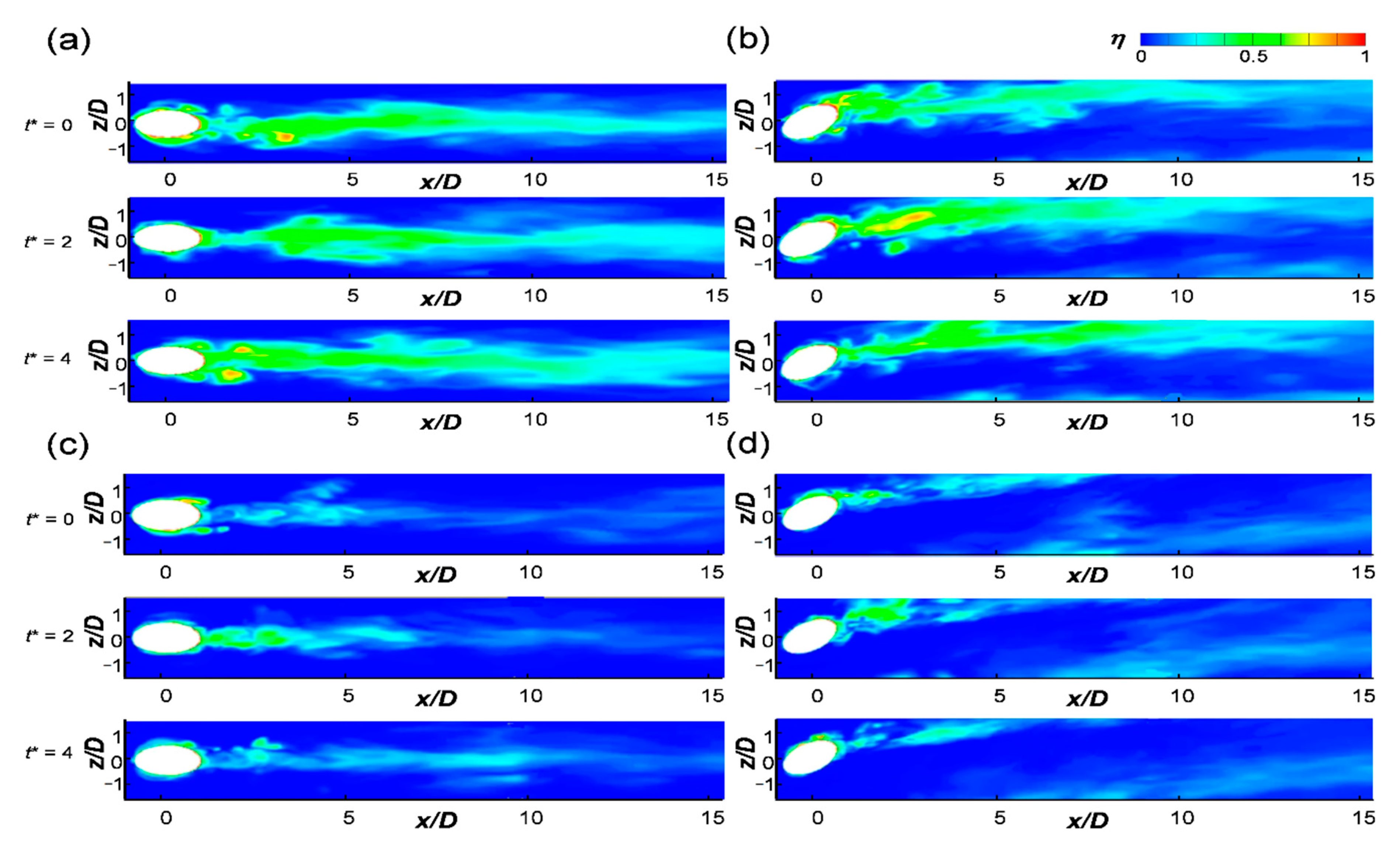 Processes 09 00198 g013