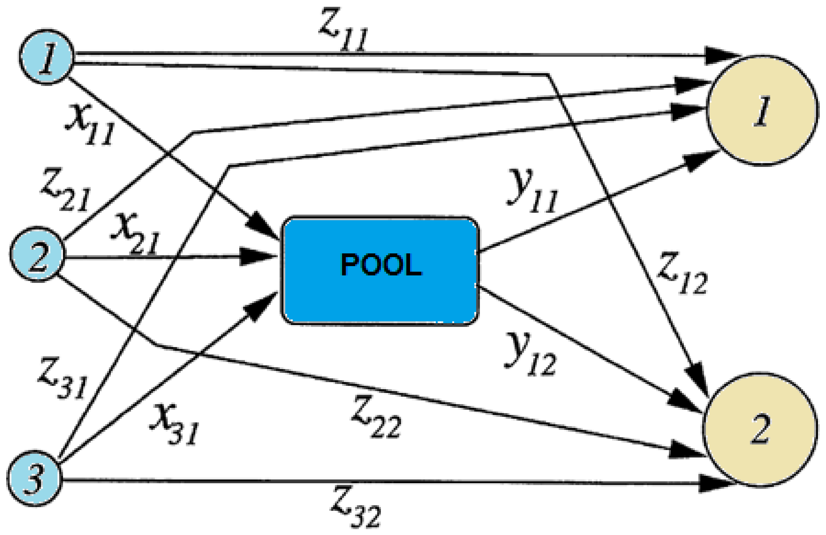Processes 09 00200 g005 Processes 09 00200 g005