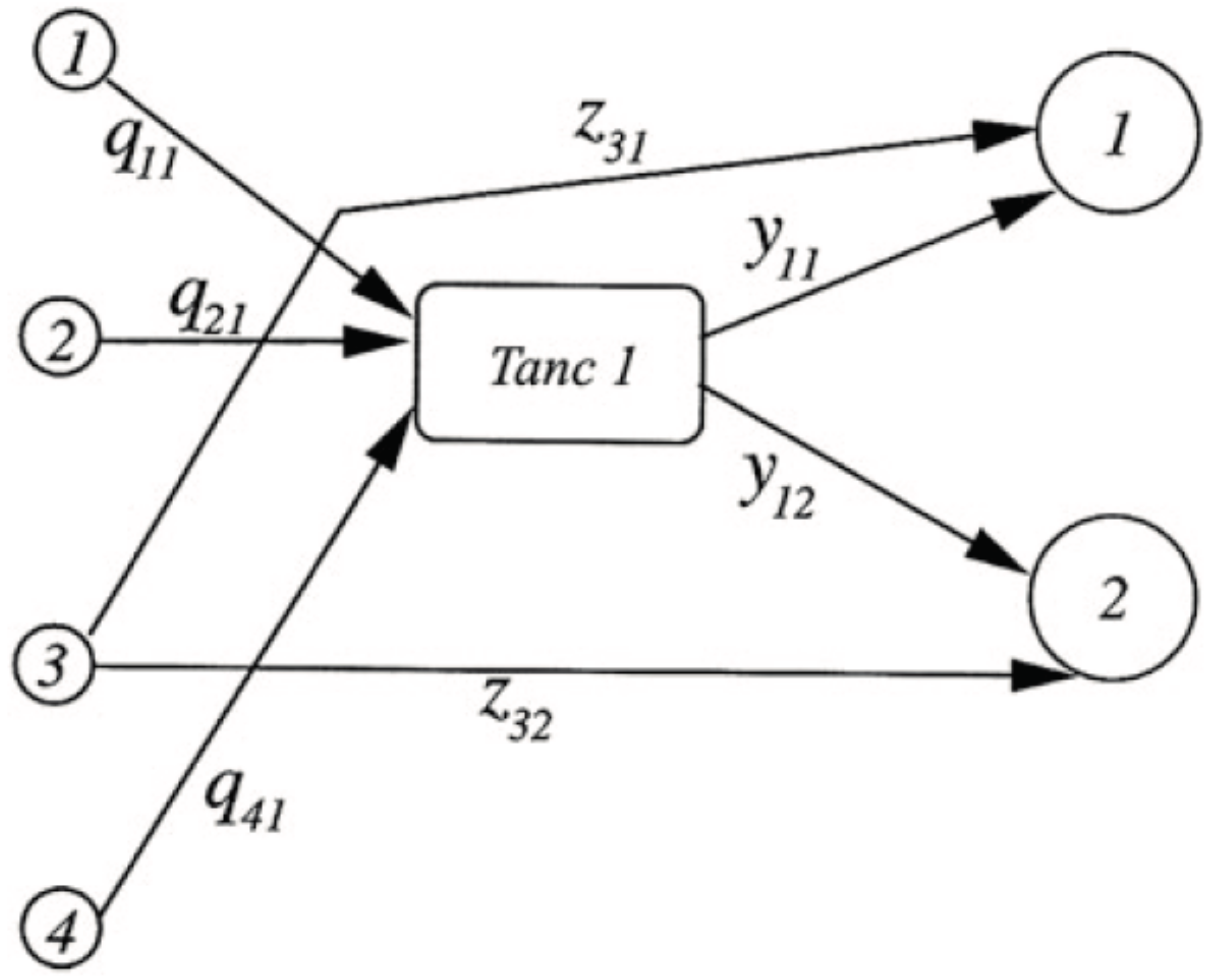 Processes 09 00200 g006 Processes 09 00200 g006