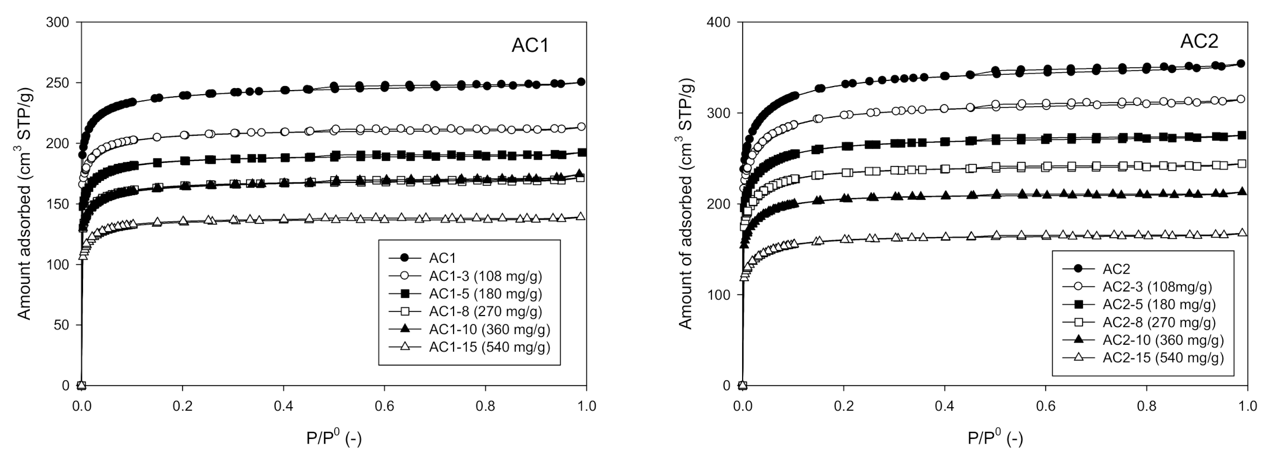Processes 09 00201 g001