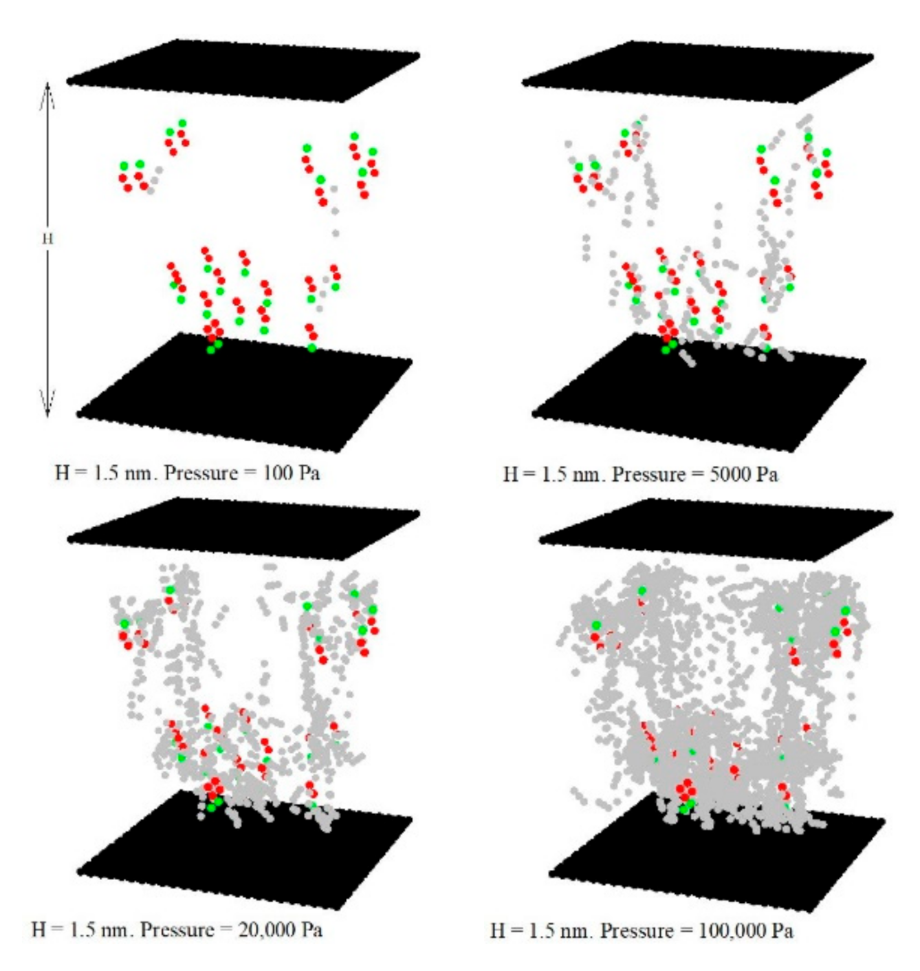 Processes 09 00201 g008