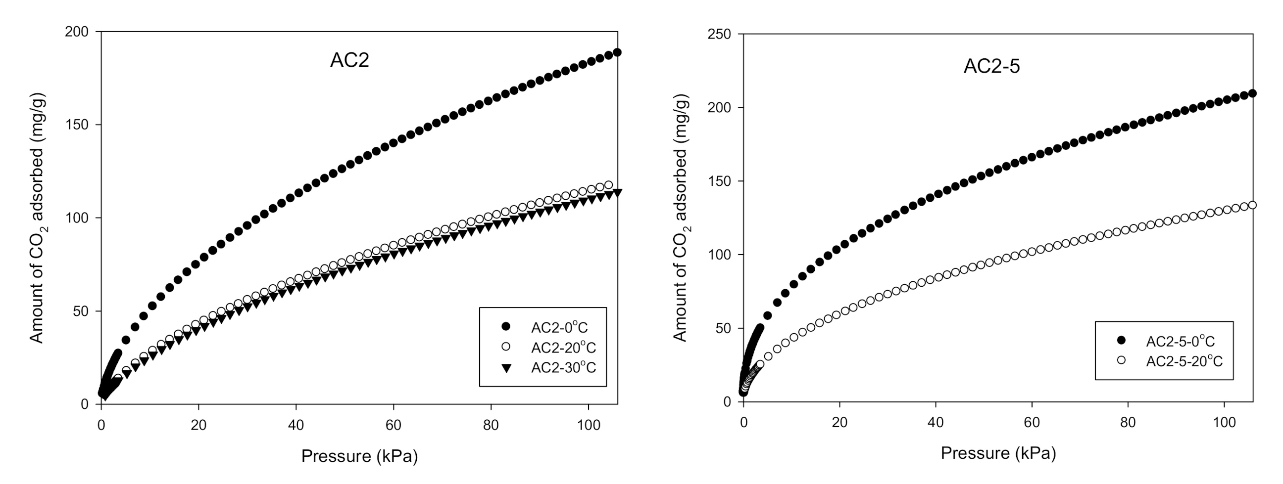 Processes 09 00201 g010