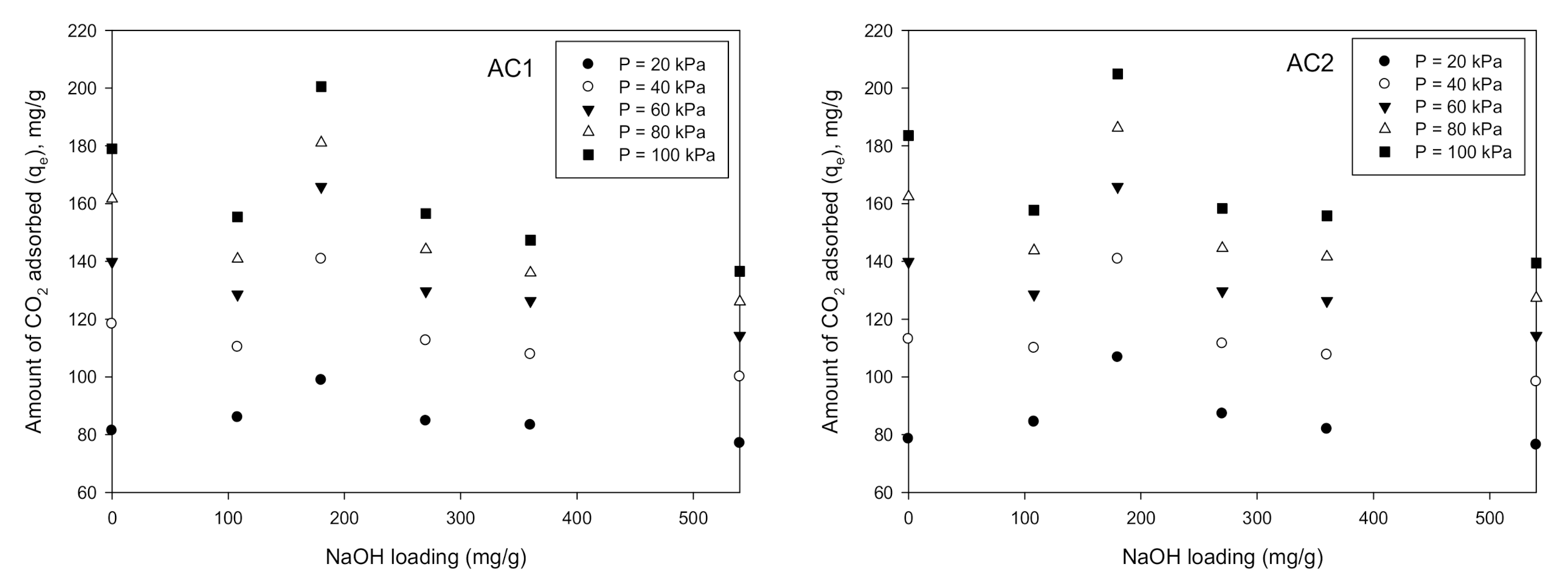 Processes 09 00201 g011