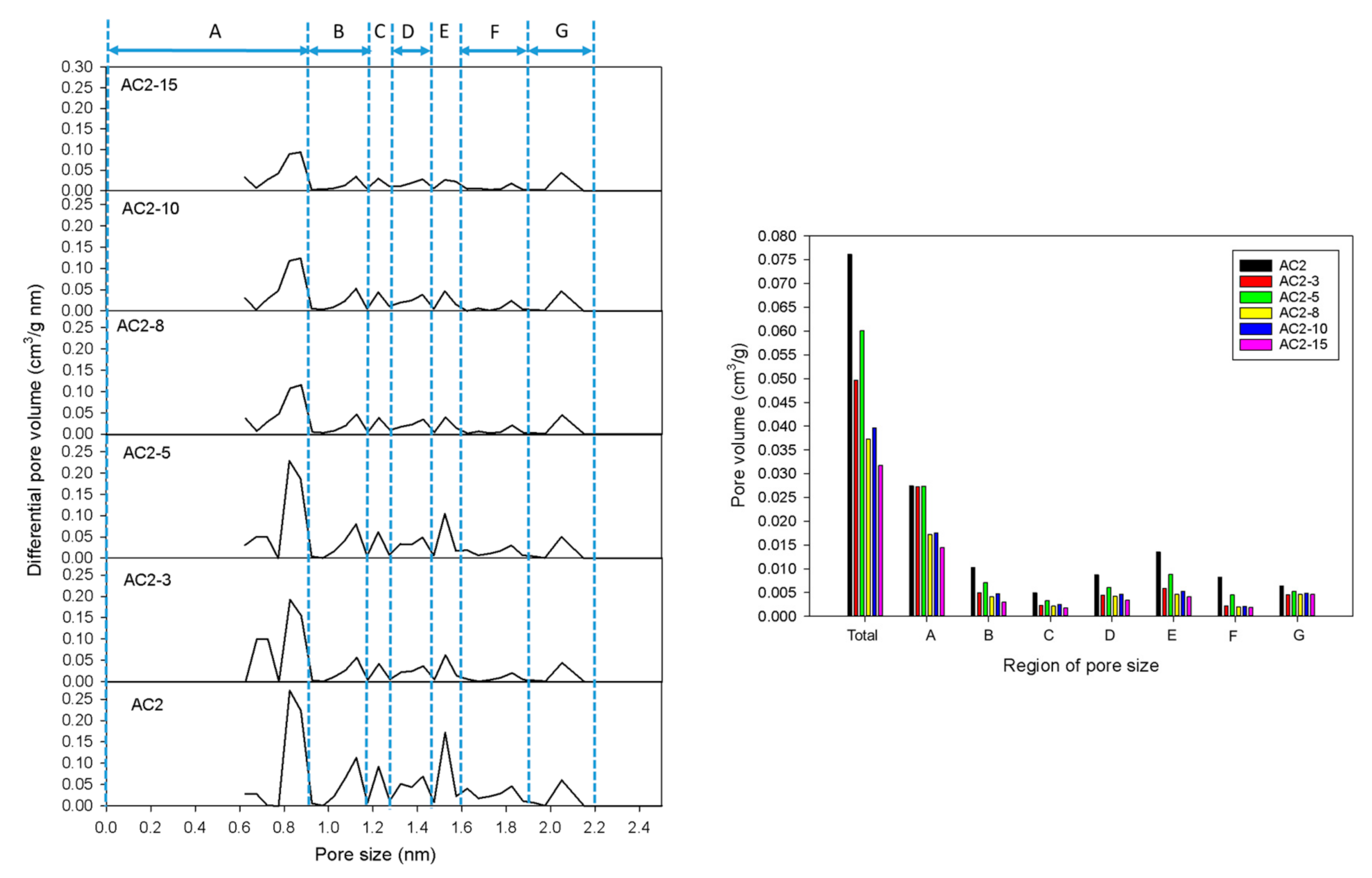 Processes 09 00201 g012