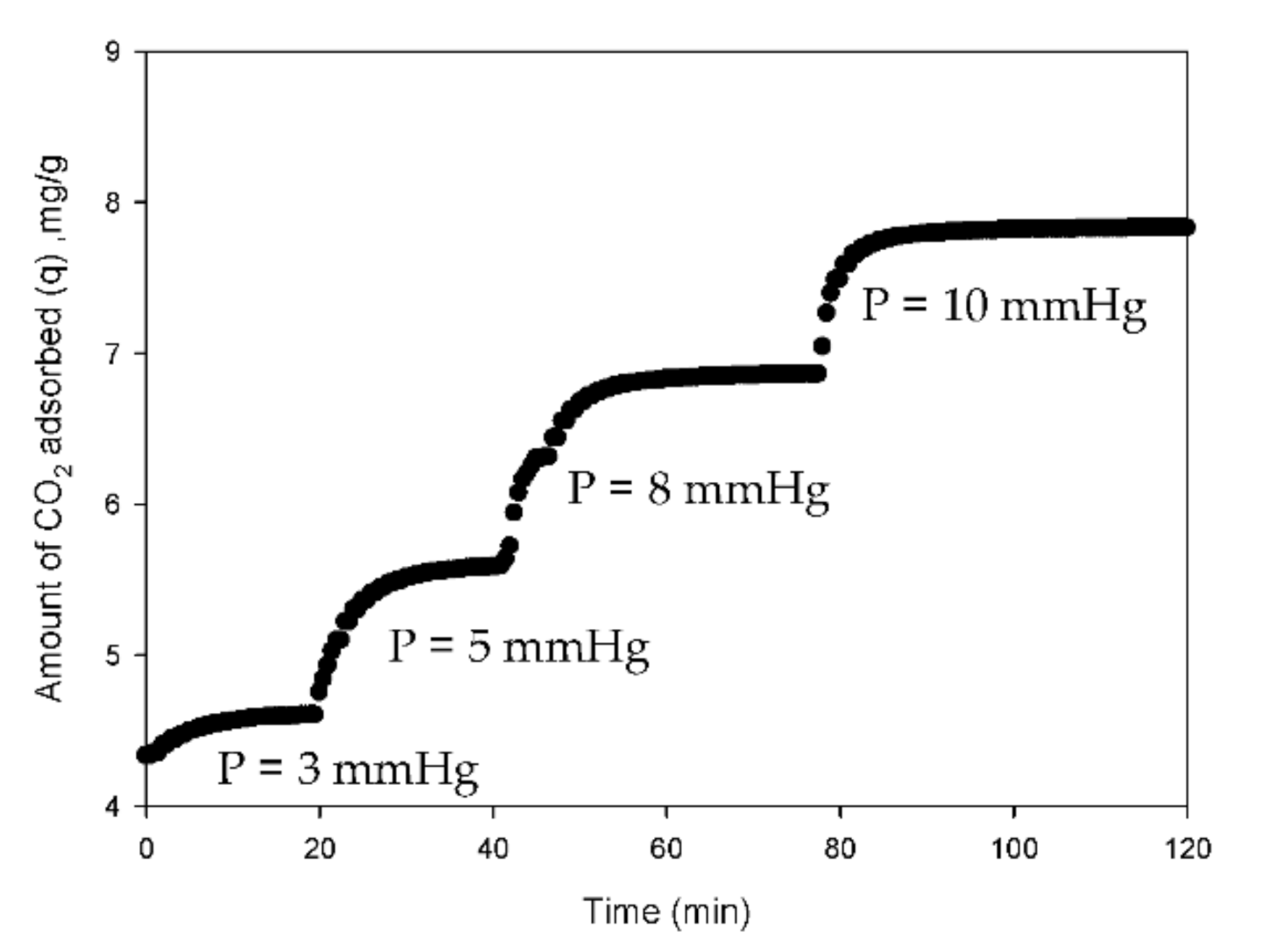 Processes 09 00201 g013