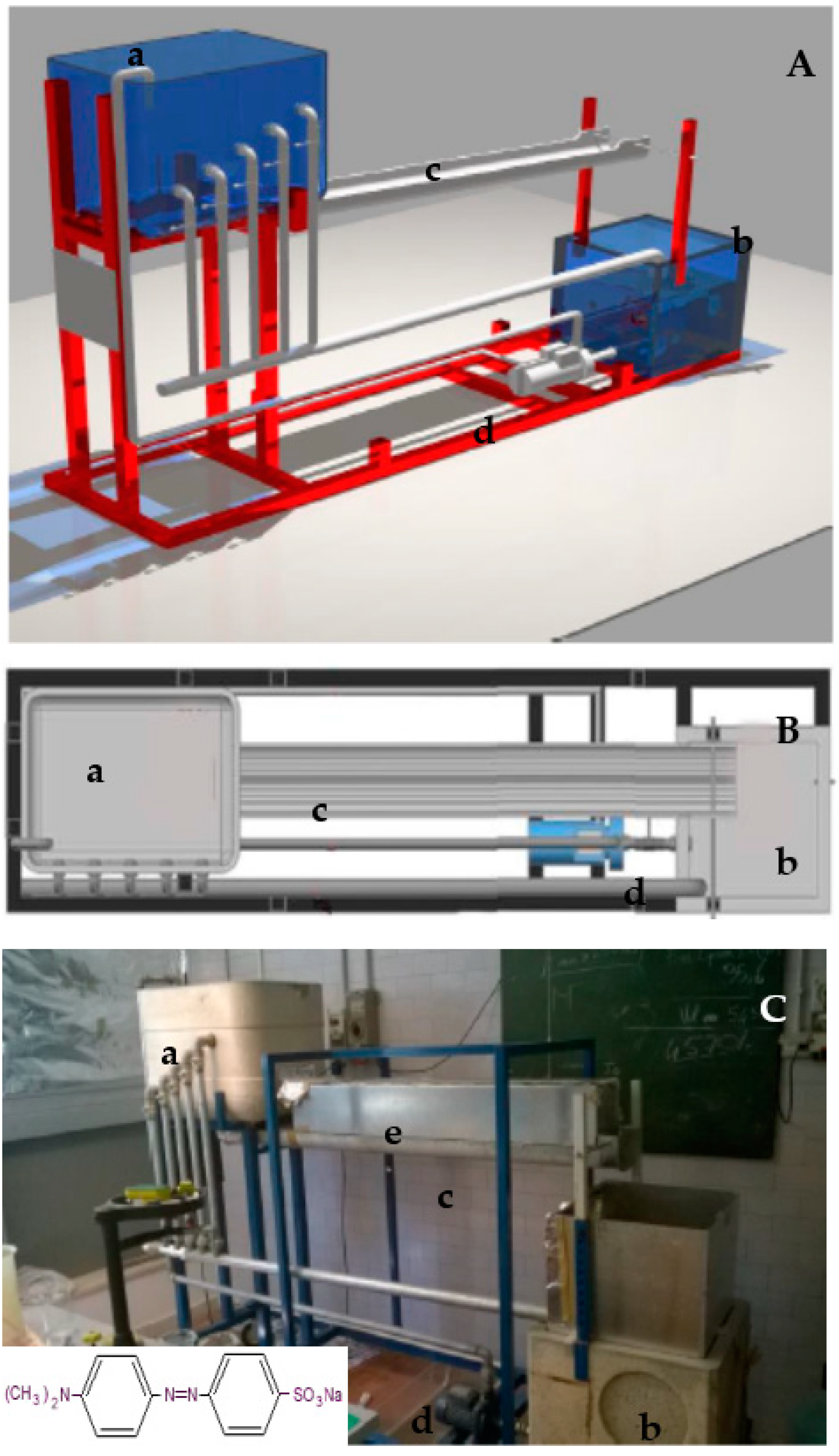 Processes 09 00205 g001