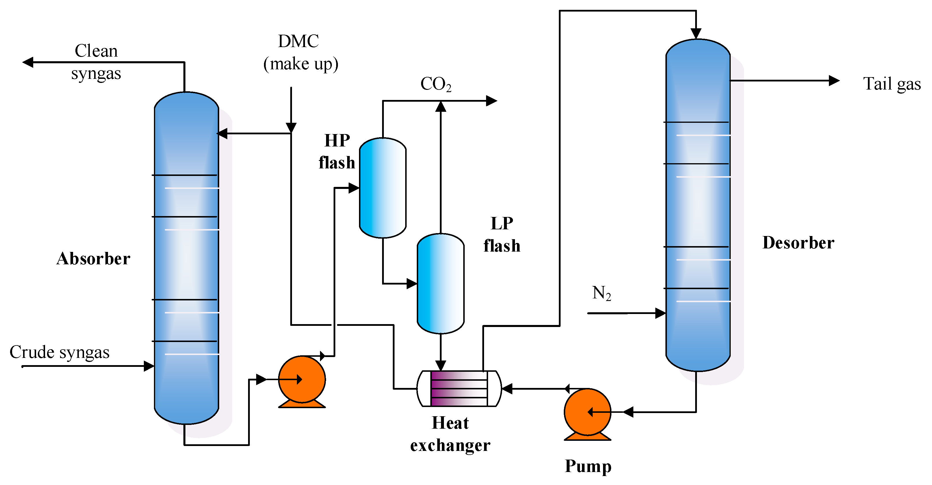 Processes 09 00207 g006 Processes 09 00207 g006