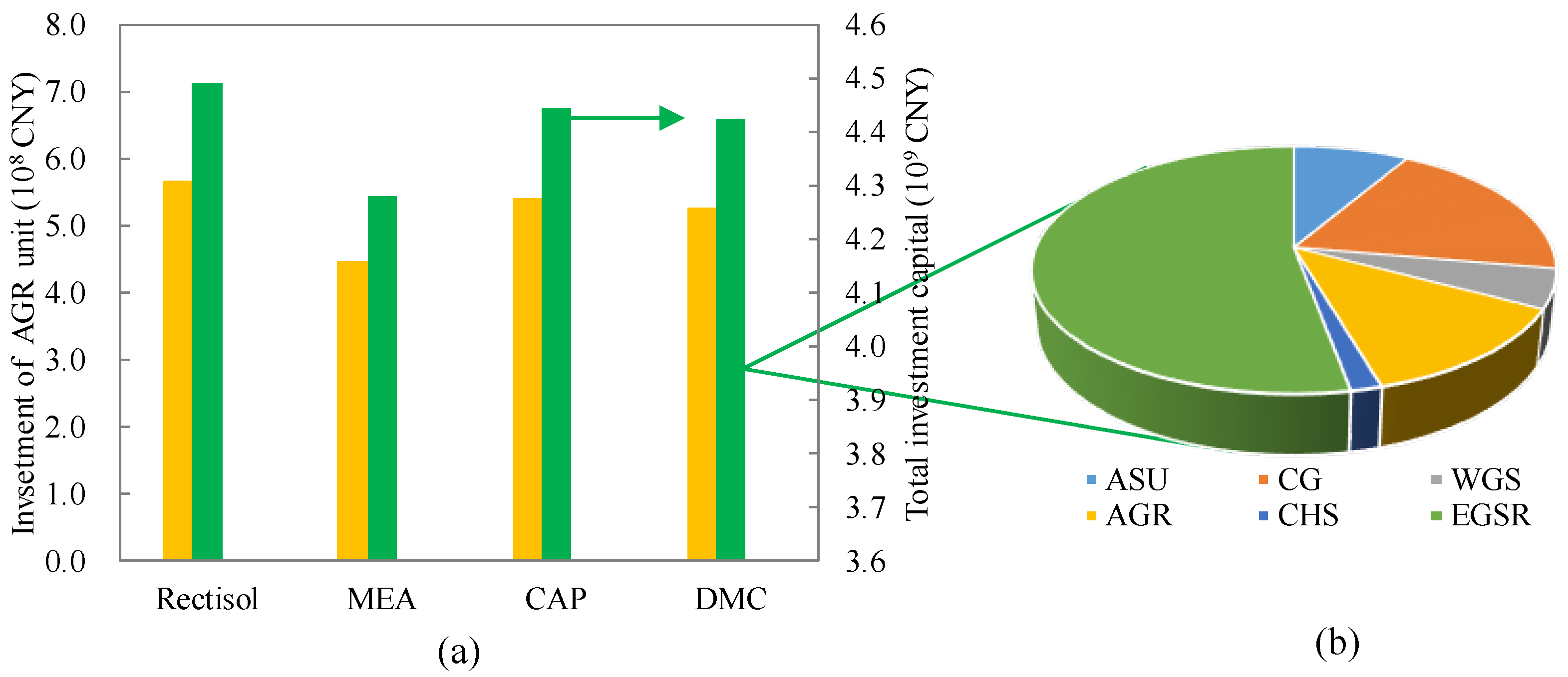 Processes 09 00207 g009 Processes 09 00207 g009