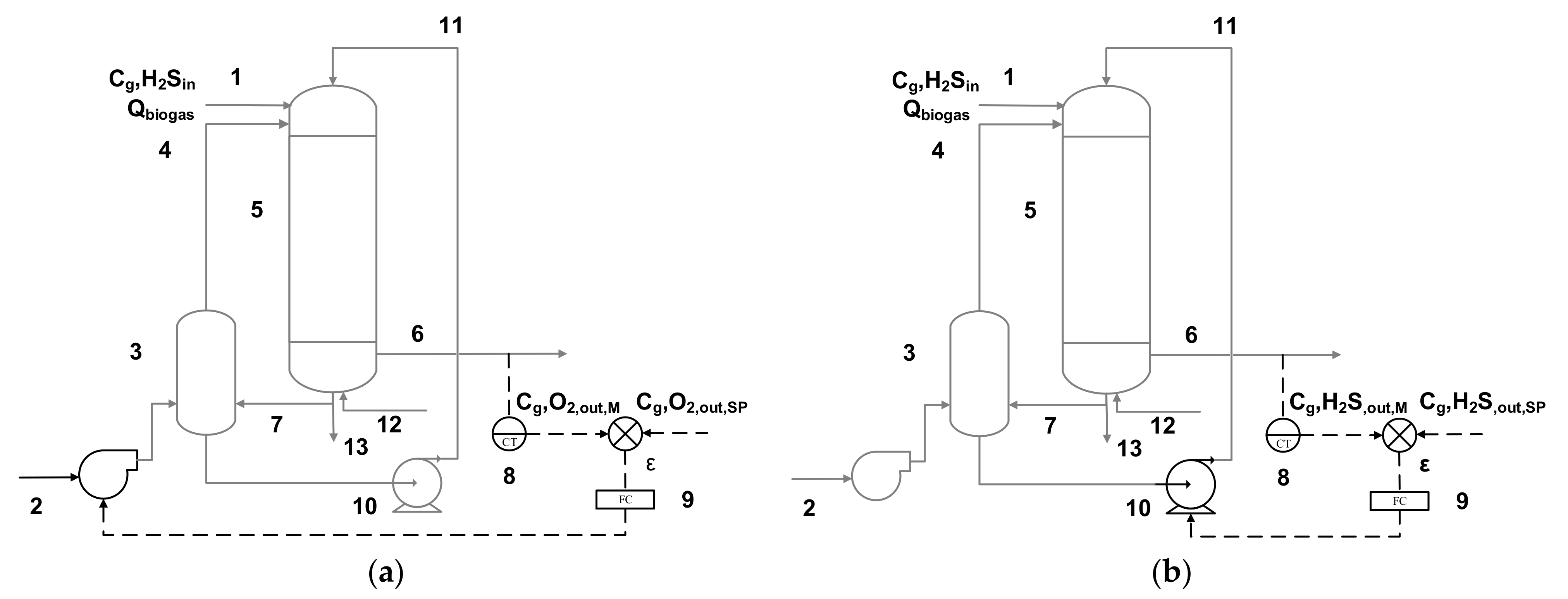 Processes 09 00208 g001