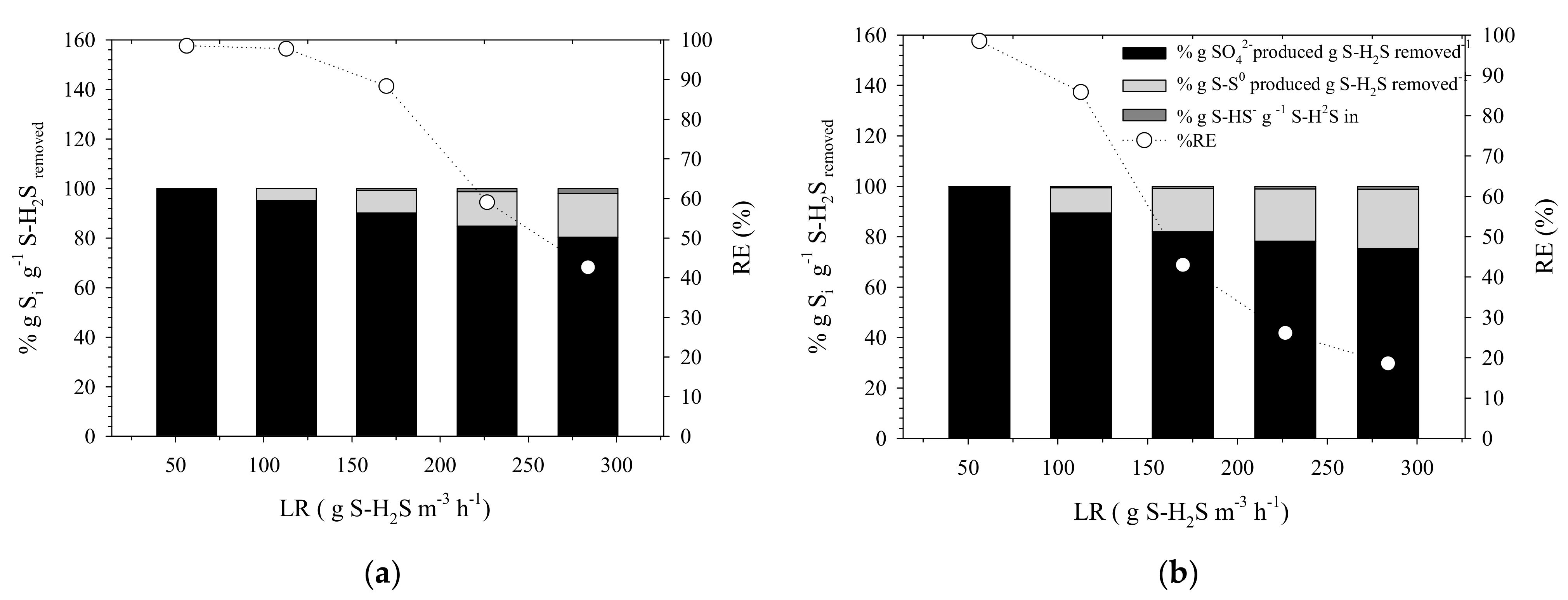 Processes 09 00208 g004