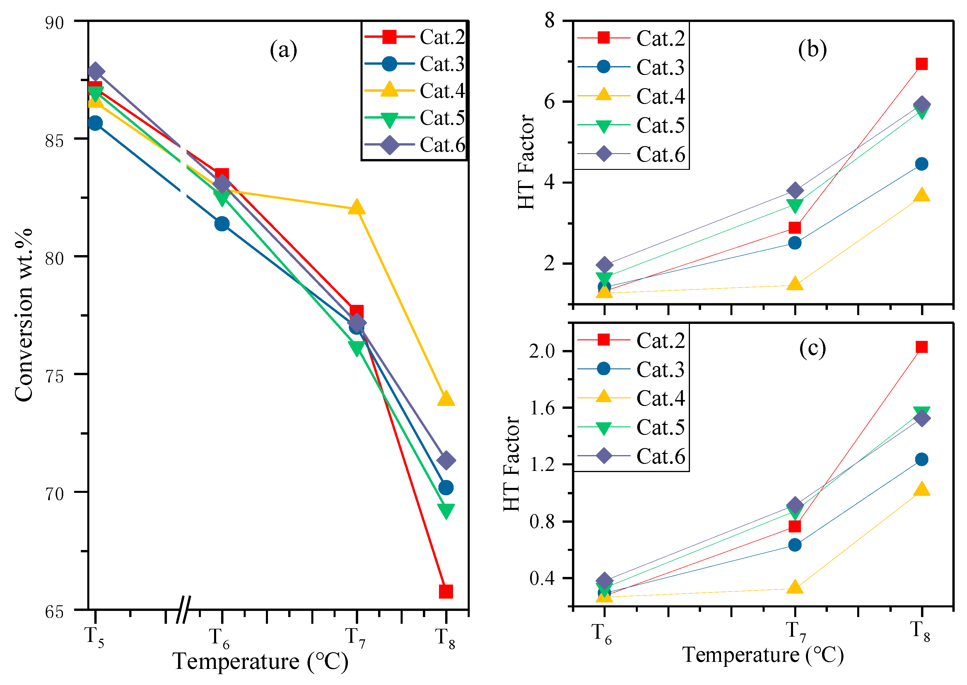 Processes 09 00209 g003 Processes 09 00209 g003