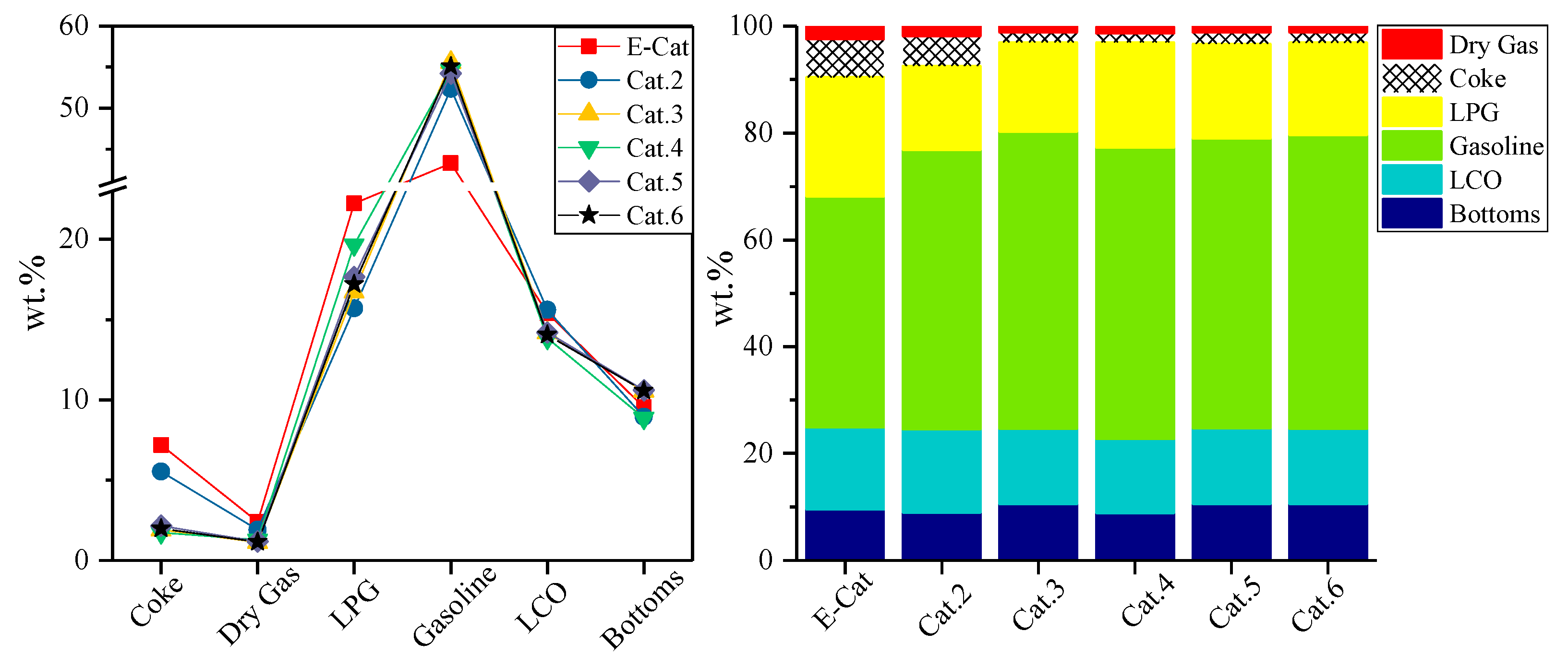 Processes 09 00209 g004 Processes 09 00209 g004