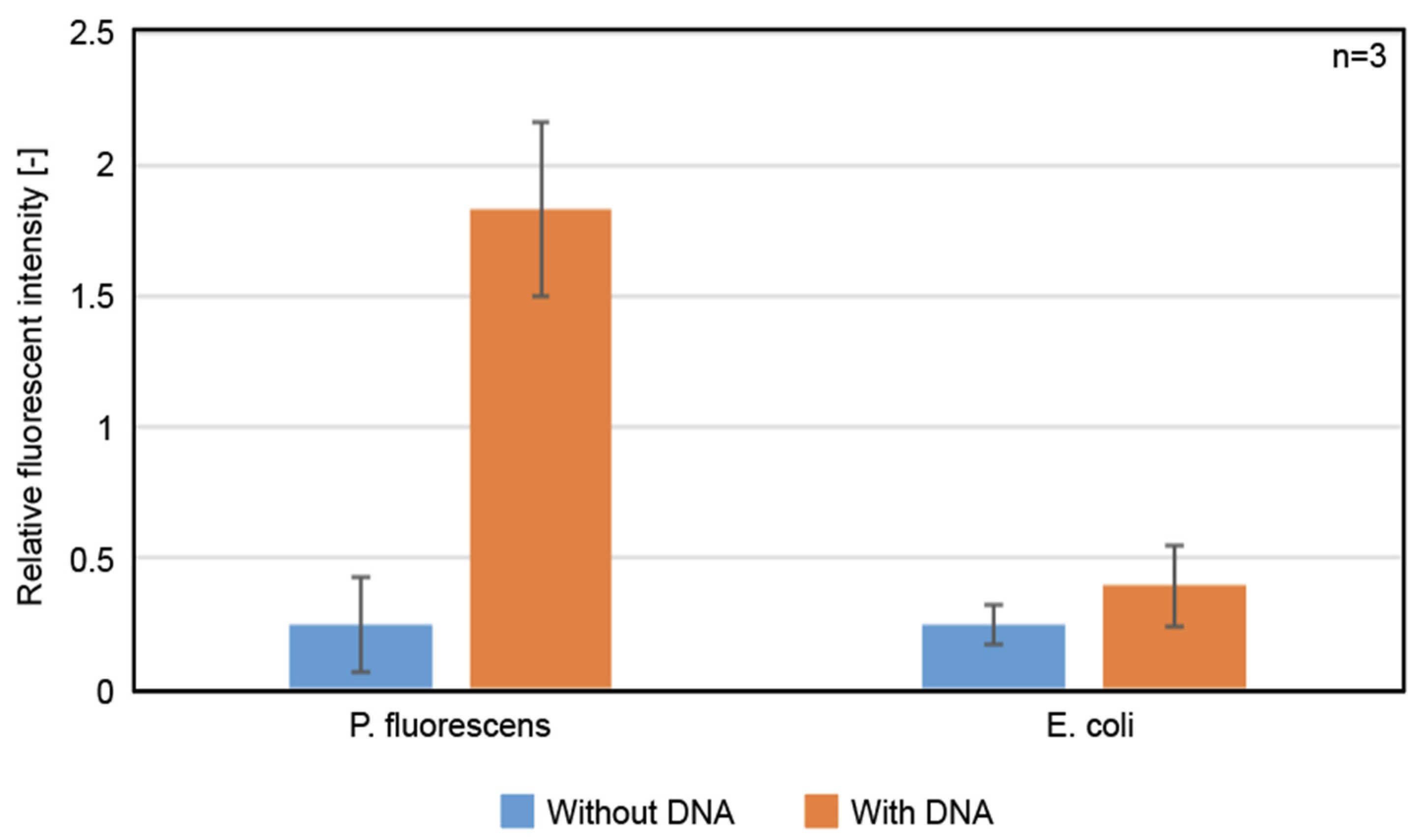 Processes 09 00212 g006
