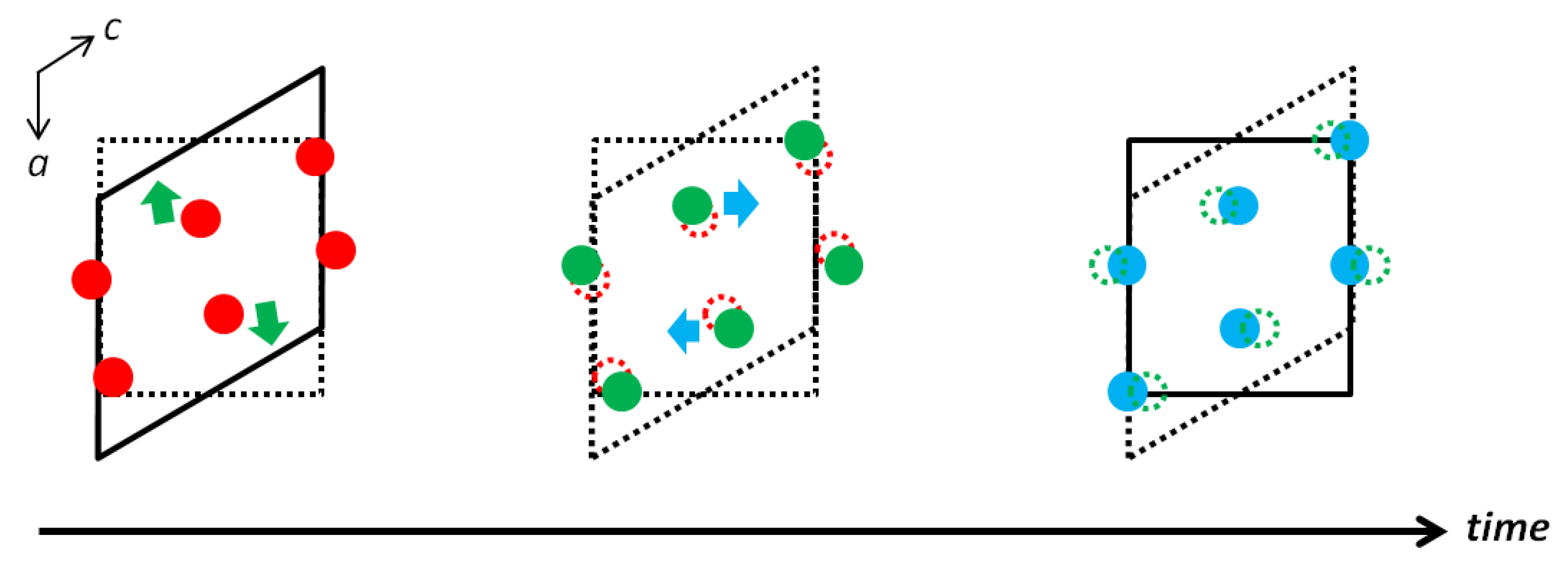 Processes 09 00214 g005