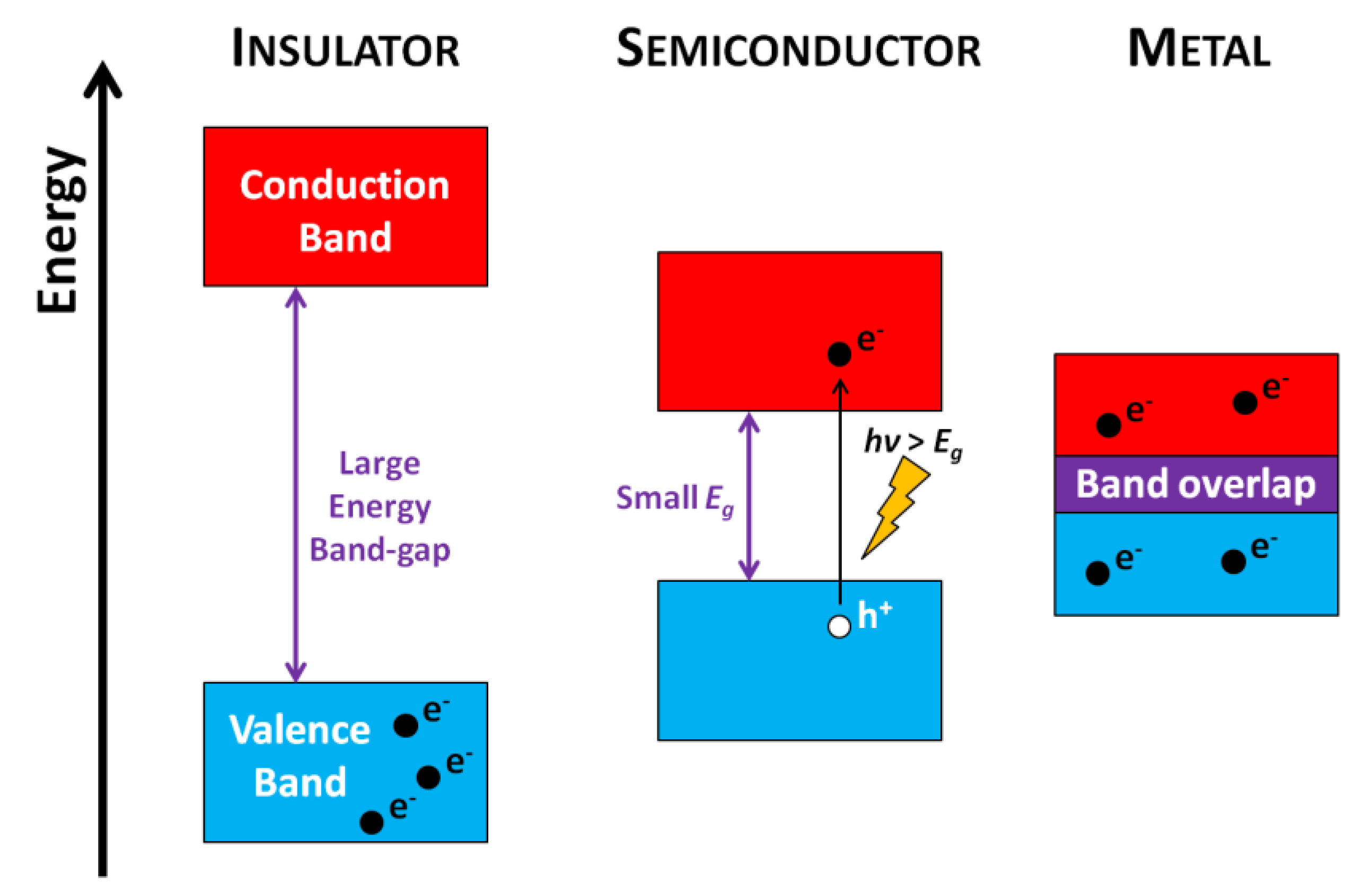 Processes 09 00214 g006