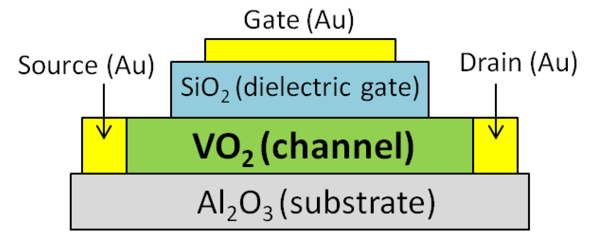 Processes 09 00214 g008