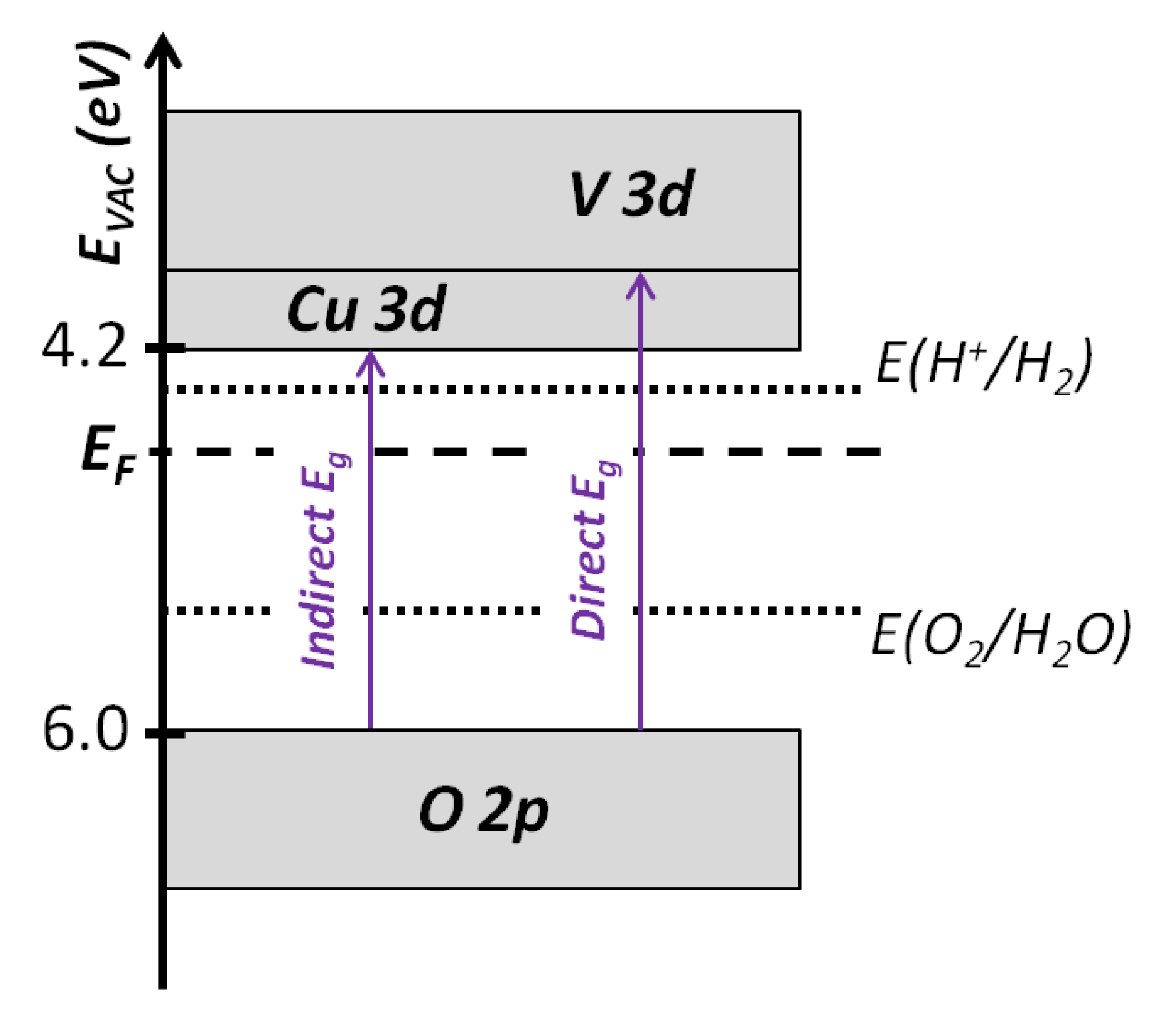 Processes 09 00214 g011