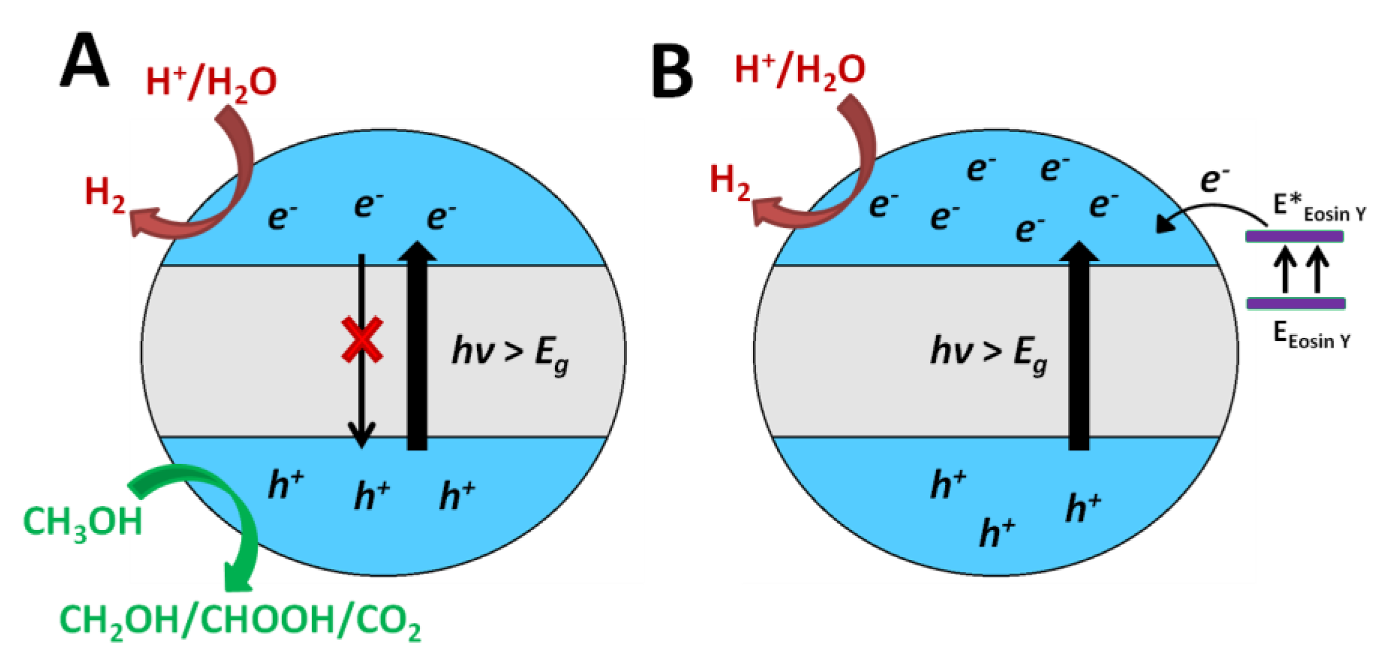 Processes 09 00214 g015