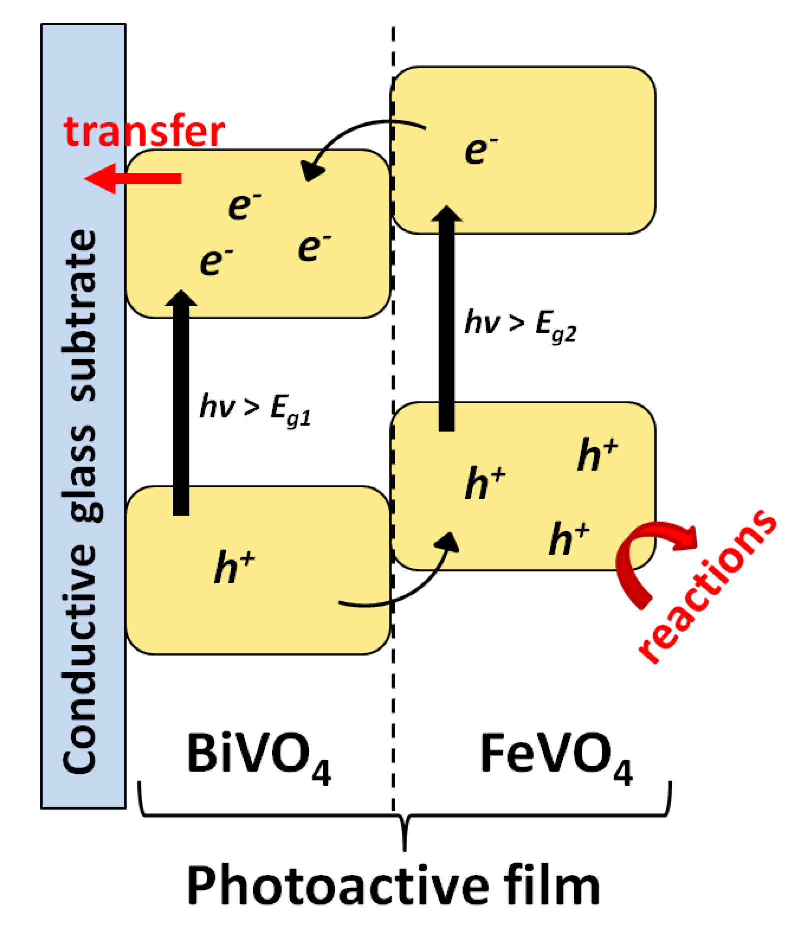 Processes 09 00214 g016