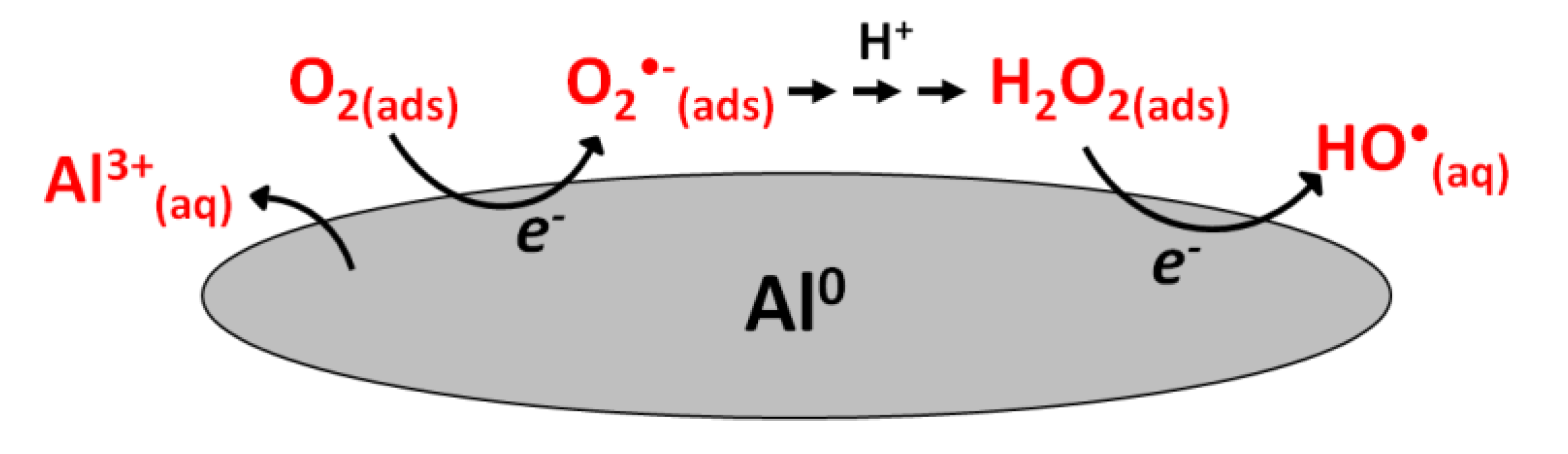 Processes 09 00214 g018