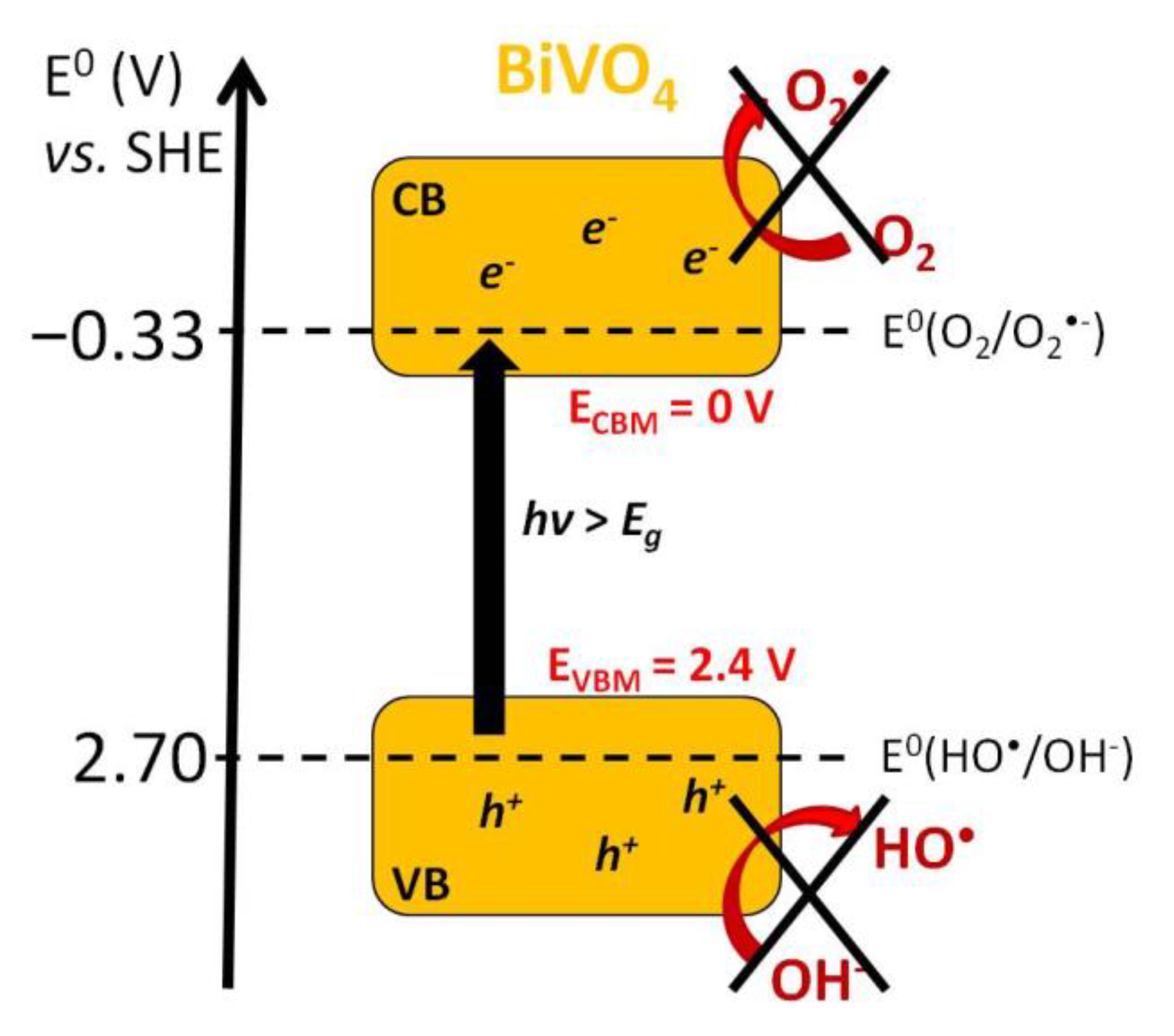 Processes 09 00214 g019