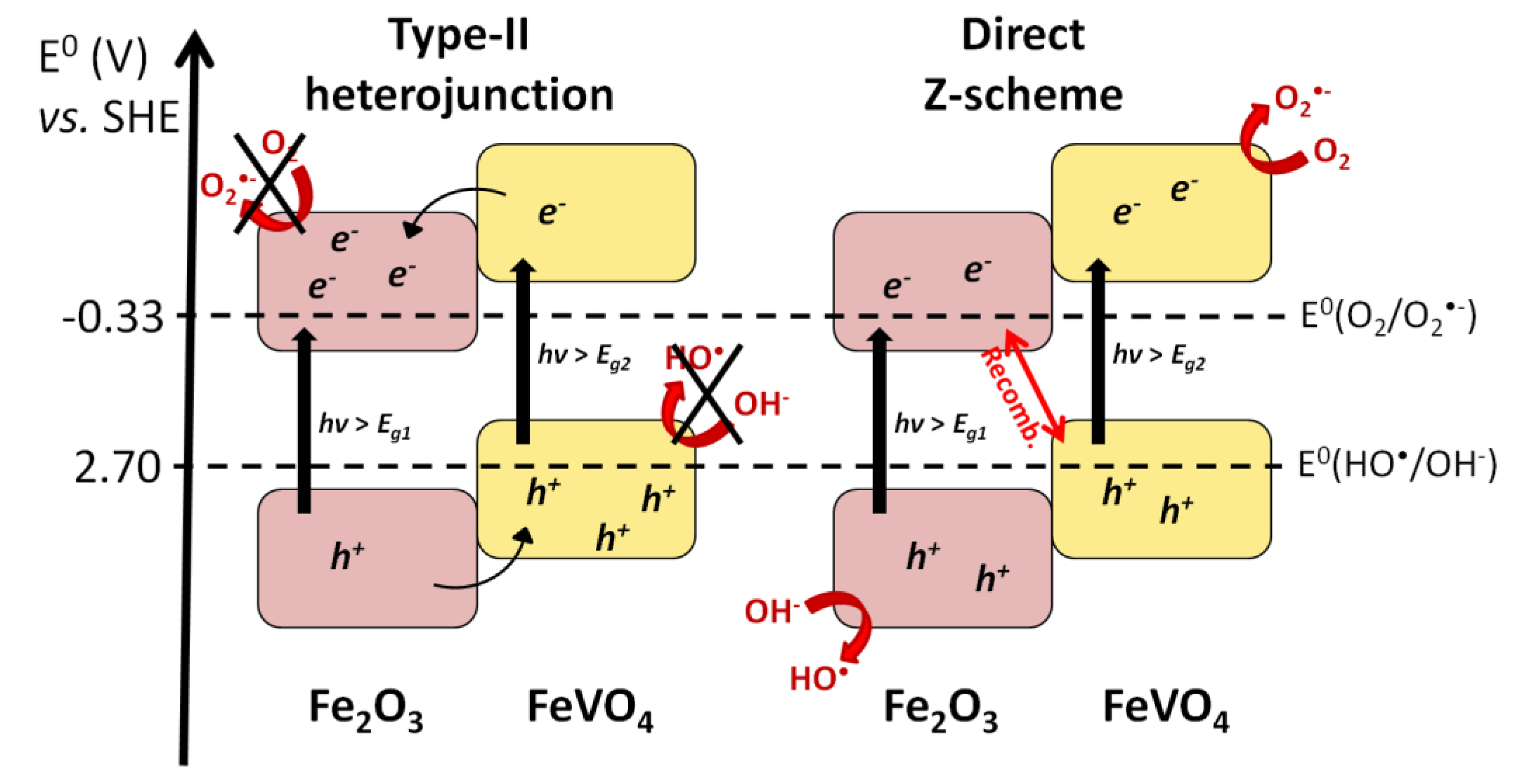 Processes 09 00214 g020